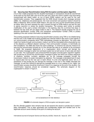 A Mitigation Technique For Internet Security Threat of Toolkits Attack ... image.