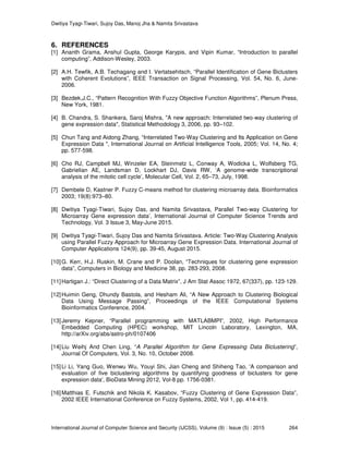 Dwitiya Tyagi-Tiwari, Sujoy Das, Manoj Jha & Namita Srivastava
International Journal of Computer Science and Security (IJCSS), Volume (9) : Issue (5) : 2015 264
6. REFERENCES
[1] Ananth Grama, Anshul Gupta, George Karypis, and Vipin Kumar, “Introduction to parallel
computing”, Addison-Wesley, 2003.
[2] A.H. Tewfik, A.B. Techagang and I. Vertatsehitsch, “Parallel Identification of Gene Biclusters
with Coherent Evolutions”, IEEE Transaction on Signal Processing, Vol. 54, No. 6, June-
2006.
[3] Bezdek,J.C., “Pattern Recognition With Fuzzy Objective Function Algorithms”, Plenum Press,
New York, 1981.
[4] B. Chandra, S. Shankera, Saroj Mishra, "A new approach: Interrelated two-way clustering of
gene expression data", Statistical Methodology 3, 2006, pp. 93–102.
[5] Chun Tang and Aidong Zhang, “Interrelated Two-Way Clustering and Its Application on Gene
Expression Data ", International Journal on Artificial Intelligence Tools, 2005; Vol. 14, No. 4;
pp. 577-598.
[6] Cho RJ, Campbell MJ, Winzeler EA, Steinmetz L, Conway A, Wodicka L, Wolfsberg TG,
Gabrielian AE, Landsman D, Lockhart DJ, Davis RW, ‘A genome-wide transcriptional
analysis of the mitotic cell cycle’, Molecular Cell, Vol. 2, 65–73, July, 1998.
[7] Dembele D, Kastner P. Fuzzy C-means method for clustering microarray data. Bioinformatics
2003; 19(8):973–80.
[8] Dwitiya Tyagi-Tiwari, Sujoy Das, and Namita Srivastava, Parallel Two-way Clustering for
Microarray Gene expression data’, International Journal of Computer Science Trends and
Technology, Vol. 3 Issue 3, May-June 2015.
[9] Dwitiya Tyagi-Tiwari, Sujoy Das and Namita Srivastava. Article: Two-Way Clustering Analysis
using Parallel Fuzzy Approach for Microarray Gene Expression Data. International Journal of
Computer Applications 124(9), pp. 39-45, August 2015.
[10]G. Kerr, H.J. Ruskin, M. Crane and P. Doolan, “Techniques for clustering gene expression
data”, Computers in Biology and Medicine 38, pp. 283-293, 2008.
[11]Hartigan J.: “Direct Clustering of a Data Matrix”, J Am Stat Assoc 1972, 67(337), pp. 123-129.
[12]Huimin Geng, Dhundy Bastola, and Hesham Ali, “A New Approach to Clustering Biological
Data Using Message Passing”, Proceedings of the IEEE Computational Systems
Bioinformatics Conference, 2004.
[13]Jeremy Kepner, “Parallel programming with MATLABMPI”, 2002, High Performance
Embedded Computing (HPEC) workshop, MIT Lincoln Laboratory, Lexington, MA,
http://arXiv.org/abs/astro-ph/0107406
[14]Liu Weihj And Chen Ling, “A Parallel Algorithm for Gene Expressing Data Biclustering”,
Journal Of Computers, Vol. 3, No. 10, October 2008.
[15]Li Li, Yang Guo, Wenwu Wu, Youyi Shi, Jian Cheng and Shiheng Tao, 'A comparison and
evaluation of five biclustering algorithms by quantifying goodness of biclusters for gene
expression data', BioData Mining 2012, Vol-8 pp. 1756-0381.
[16]Matthias E. Futschik and Nikola K. Kasabov, “Fuzzy Clustering of Gene Expression Data”,
2002 IEEE International Conference on Fuzzy Systems, 2002, Vol 1, pp. 414-419.
 
