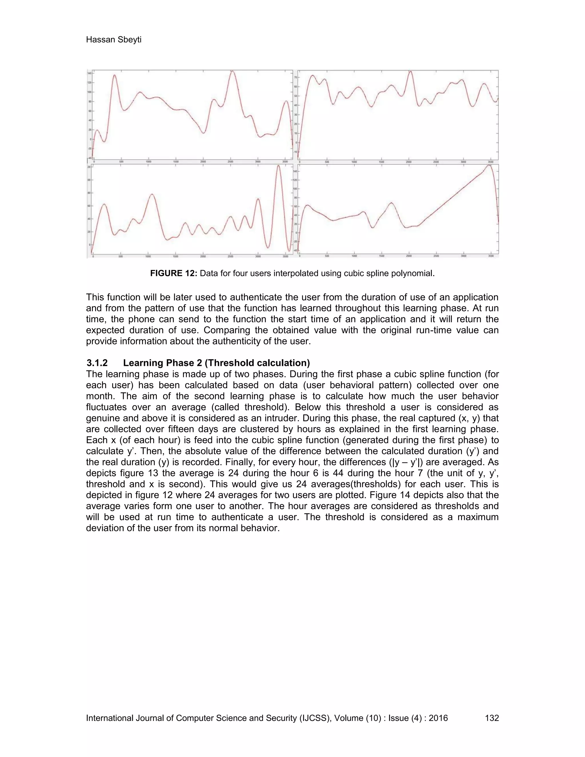 Hassan Sbeyti International Journal of Computer Science and Security (IJCSS), Volume (10) : Issue (4) : 2016 132 FIGURE 12: Data for four users interpolated using cubic spline polynomial. This function will be later used to authenticate the user from the duration of use of an application and from the pattern of use that the function has learned throughout this learning phase. At run time, the phone can send to the function the start time of an application and it will return the expected duration of use. Comparing the obtained value with the original run-time value can provide information about the authenticity of the user. 3.1.2 Learning Phase 2 (Threshold calculation) The learning phase is made up of two phases. During the first phase a cubic spline function (for each user) has been calculated based on data (user behavioral pattern) collected over one month. The aim of the second learning phase is to calculate how much the user behavior fluctuates over an average (called threshold). Below this threshold a user is considered as genuine and above it is considered as an intruder. During this phase, the real captured (x, y) that are collected over fifteen days are clustered by hours as explained in the first learning phase. Each x (of each hour) is feed into the cubic spline function (generated during the first phase) to calculate y’. Then, the absolute value of the difference between the calculated duration (y’) and the real duration (y) is recorded. Finally, for every hour, the differences (|y – y’|) are averaged. As depicts figure 13 the average is 24 during the hour 6 is 44 during the hour 7 (the unit of y, y’, threshold and x is second). This would give us 24 averages(thresholds) for each user. This is depicted in figure 12 where 24 averages for two users are plotted. Figure 14 depicts also that the average varies form one user to another. The hour averages are considered as thresholds and will be used at run time to authenticate a user. The threshold is considered as a maximum deviation of the user from its normal behavior. 