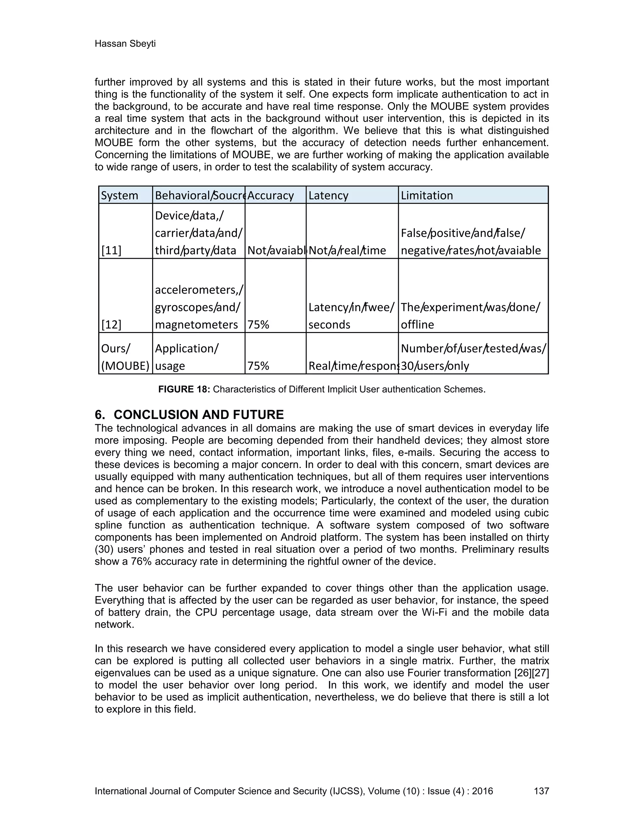 Hassan Sbeyti International Journal of Computer Science and Security (IJCSS), Volume (10) : Issue (4) : 2016 137 further improved by all systems and this is stated in their future works, but the most important thing is the functionality of the system it self. One expects form implicate authentication to act in the background, to be accurate and have real time response. Only the MOUBE system provides a real time system that acts in the background without user intervention, this is depicted in its architecture and in the flowchart of the algorithm. We believe that this is what distinguished MOUBE form the other systems, but the accuracy of detection needs further enhancement. Concerning the limitations of MOUBE, we are further working of making the application available to wide range of users, in order to test the scalability of system accuracy. System Behavioral/SoucreAccuracy Latency Limitation [11] Device/data,/ carrier/data/and/ third/party/data Not/avaiableNot/a/real/time False/positive/and/false/ negative/rates/not/avaiable [12] accelerometers,/ gyroscopes/and/ magnetometers 75% Latency/in/fwee/ seconds The/experiment/was/done/ offline Ours/ (MOUBE) Application/ usage 75% Real/time/response Number/of/user/tested/was/ 30/users/only FIGURE 18: Characteristics of Different Implicit User authentication Schemes. 6. CONCLUSION AND FUTURE The technological advances in all domains are making the use of smart devices in everyday life more imposing. People are becoming depended from their handheld devices; they almost store every thing we need, contact information, important links, files, e-mails. Securing the access to these devices is becoming a major concern. In order to deal with this concern, smart devices are usually equipped with many authentication techniques, but all of them requires user interventions and hence can be broken. In this research work, we introduce a novel authentication model to be used as complementary to the existing models; Particularly, the context of the user, the duration of usage of each application and the occurrence time were examined and modeled using cubic spline function as authentication technique. A software system composed of two software components has been implemented on Android platform. The system has been installed on thirty (30) users’ phones and tested in real situation over a period of two months. Preliminary results show a 76% accuracy rate in determining the rightful owner of the device. The user behavior can be further expanded to cover things other than the application usage. Everything that is affected by the user can be regarded as user behavior, for instance, the speed of battery drain, the CPU percentage usage, data stream over the Wi-Fi and the mobile data network. In this research we have considered every application to model a single user behavior, what still can be explored is putting all collected user behaviors in a single matrix. Further, the matrix eigenvalues can be used as a unique signature. One can also use Fourier transformation [26][27] to model the user behavior over long period. In this work, we identify and model the user behavior to be used as implicit authentication, nevertheless, we do believe that there is still a lot to explore in this field. 