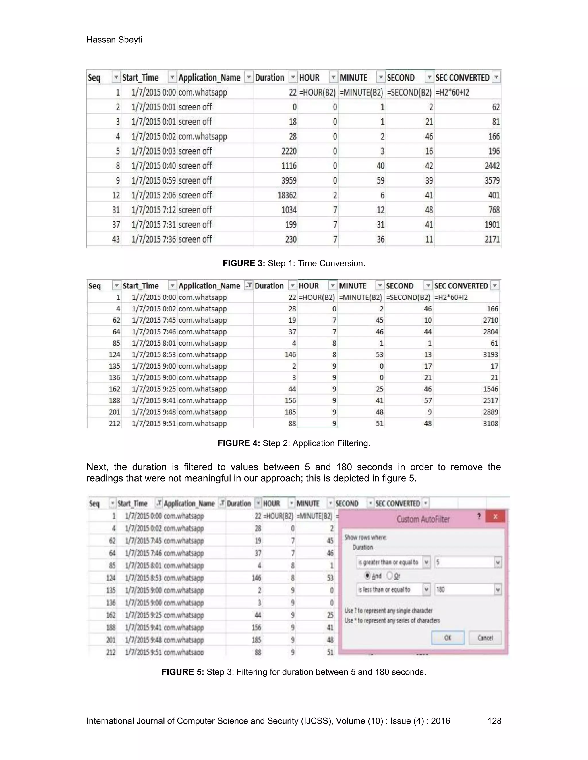 Hassan Sbeyti International Journal of Computer Science and Security (IJCSS), Volume (10) : Issue (4) : 2016 128 FIGURE 3: Step 1: Time Conversion. FIGURE 4: Step 2: Application Filtering. Next, the duration is filtered to values between 5 and 180 seconds in order to remove the readings that were not meaningful in our approach; this is depicted in figure 5. FIGURE 5: Step 3: Filtering for duration between 5 and 180 seconds. 