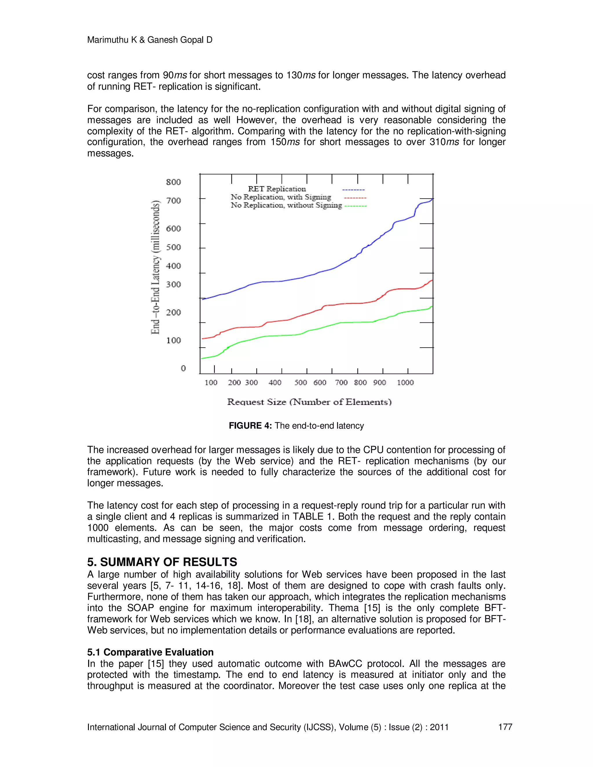 Marimuthu K & Ganesh Gopal D
International Journal of Computer Science and Security (IJCSS), Volume (5) : Issue (2) : 2011 177
cost ranges from 90ms for short messages to 130ms for longer messages. The latency overhead
of running RET- replication is significant.
For comparison, the latency for the no-replication configuration with and without digital signing of
messages are included as well However, the overhead is very reasonable considering the
complexity of the RET- algorithm. Comparing with the latency for the no replication-with-signing
configuration, the overhead ranges from 150ms for short messages to over 310ms for longer
messages.
FIGURE 4: The end-to-end latency
The increased overhead for larger messages is likely due to the CPU contention for processing of
the application requests (by the Web service) and the RET- replication mechanisms (by our
framework). Future work is needed to fully characterize the sources of the additional cost for
longer messages.
The latency cost for each step of processing in a request-reply round trip for a particular run with
a single client and 4 replicas is summarized in TABLE 1. Both the request and the reply contain
1000 elements. As can be seen, the major costs come from message ordering, request
multicasting, and message signing and verification.
5. SUMMARY OF RESULTS
A large number of high availability solutions for Web services have been proposed in the last
several years [5, 7- 11, 14-16, 18]. Most of them are designed to cope with crash faults only.
Furthermore, none of them has taken our approach, which integrates the replication mechanisms
into the SOAP engine for maximum interoperability. Thema [15] is the only complete BFT-
framework for Web services which we know. In [18], an alternative solution is proposed for BFT-
Web services, but no implementation details or performance evaluations are reported.
5.1 Comparative Evaluation
In the paper [15] they used automatic outcome with BAwCC protocol. All the messages are
protected with the timestamp. The end to end latency is measured at initiator only and the
throughput is measured at the coordinator. Moreover the test case uses only one replica at the
 