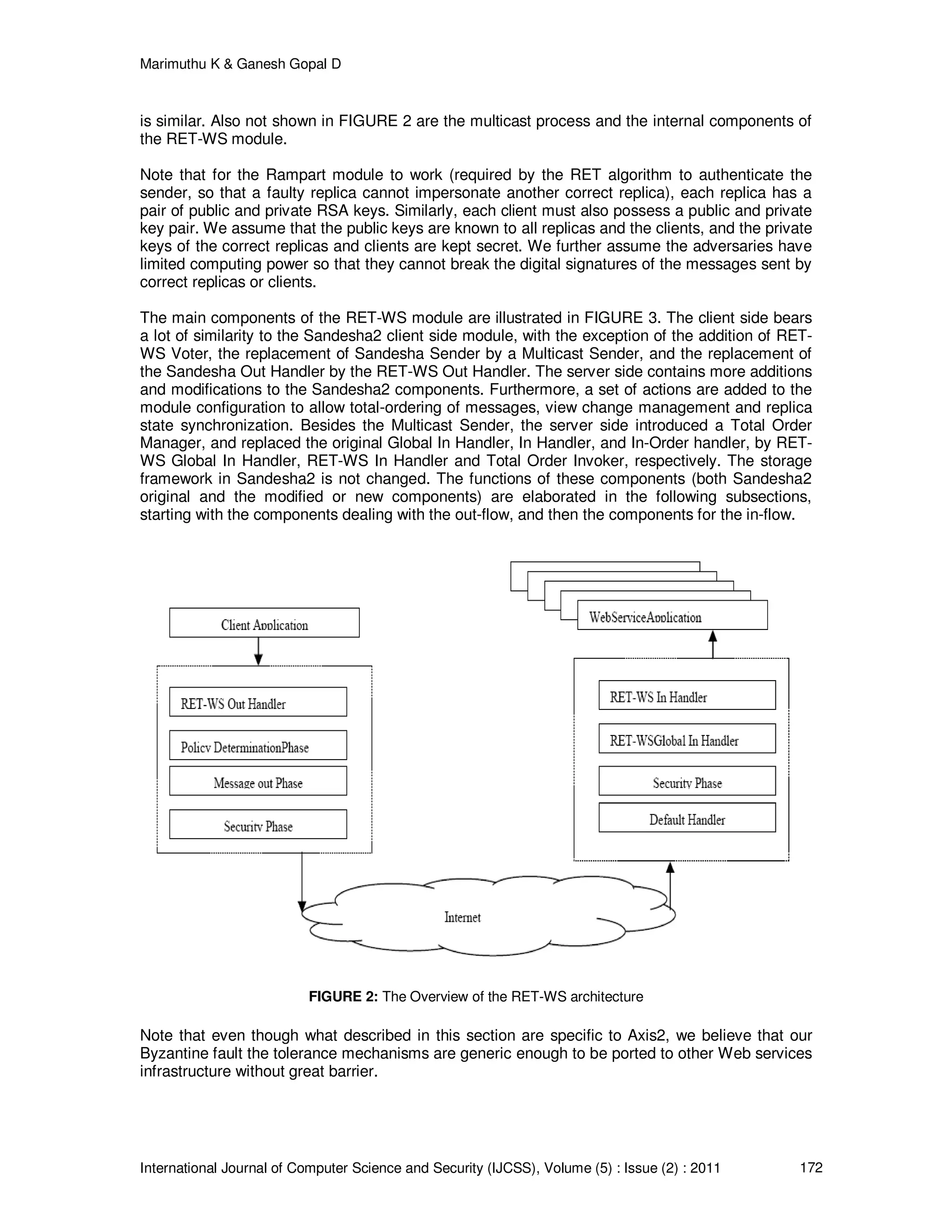 Marimuthu K & Ganesh Gopal D
International Journal of Computer Science and Security (IJCSS), Volume (5) : Issue (2) : 2011 172
is similar. Also not shown in FIGURE 2 are the multicast process and the internal components of
the RET-WS module.
Note that for the Rampart module to work (required by the RET algorithm to authenticate the
sender, so that a faulty replica cannot impersonate another correct replica), each replica has a
pair of public and private RSA keys. Similarly, each client must also possess a public and private
key pair. We assume that the public keys are known to all replicas and the clients, and the private
keys of the correct replicas and clients are kept secret. We further assume the adversaries have
limited computing power so that they cannot break the digital signatures of the messages sent by
correct replicas or clients.
The main components of the RET-WS module are illustrated in FIGURE 3. The client side bears
a lot of similarity to the Sandesha2 client side module, with the exception of the addition of RET-
WS Voter, the replacement of Sandesha Sender by a Multicast Sender, and the replacement of
the Sandesha Out Handler by the RET-WS Out Handler. The server side contains more additions
and modifications to the Sandesha2 components. Furthermore, a set of actions are added to the
module configuration to allow total-ordering of messages, view change management and replica
state synchronization. Besides the Multicast Sender, the server side introduced a Total Order
Manager, and replaced the original Global In Handler, In Handler, and In-Order handler, by RET-
WS Global In Handler, RET-WS In Handler and Total Order Invoker, respectively. The storage
framework in Sandesha2 is not changed. The functions of these components (both Sandesha2
original and the modified or new components) are elaborated in the following subsections,
starting with the components dealing with the out-flow, and then the components for the in-flow.
FIGURE 2: The Overview of the RET-WS architecture
Note that even though what described in this section are specific to Axis2, we believe that our
Byzantine fault the tolerance mechanisms are generic enough to be ported to other Web services
infrastructure without great barrier.
 