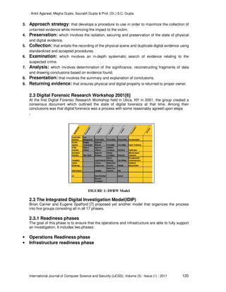 Ankit Agarwal, Megha Gupta, Saurabh Gupta & Prof. (Dr.) S.C. Gupta
International Journal of Computer Science and Security (IJCSS), Volume (5) : Issue (1) : 2011 120
3. Approach strategy: that develops a procedure to use in order to maximize the collection of
untainted evidence while minimizing the impact to the victim.
4. Preservation: which involves the isolation, securing and preservation of the state of physical
and digital evidence.
5. Collection: that entails the recording of the physical scene and duplicate digital evidence using
standardized and accepted procedures.
6. Examination: which involves an in-depth systematic search of evidence relating to the
suspected crime.
7. Analysis: which involves determination of the significance, reconstructing fragments of data
and drawing conclusions based on evidence found.
8. Presentation: that involves the summary and explanation of conclusions.
9. Returning evidence: that ensures physical and digital property is returned to proper owner.
2.3 Digital Forensic Research Workshop 2001[6]
At the first Digital Forensic Research Workshop held in Utica, NY in 2001, the group created a
consensus document which outlined the state of digital forensics at that time. Among their
conclusions was that digital forensics was a process with some reasonably agreed upon steps
.
FIGURE 1: DFRW Model
2.3 The Integrated Digital Investigation Model(IDIP)
Brian Carrier and Eugene Spafford [7] proposed yet another model that organizes the process
into five groups consisting all in all 17 phases.
2.3.1 Readiness phases
The goal of this phase is to ensure that the operations and infrastructure are able to fully support
an investigation. It includes two phases:
• Operations Readiness phase
• Infrastructure readiness phase
 
