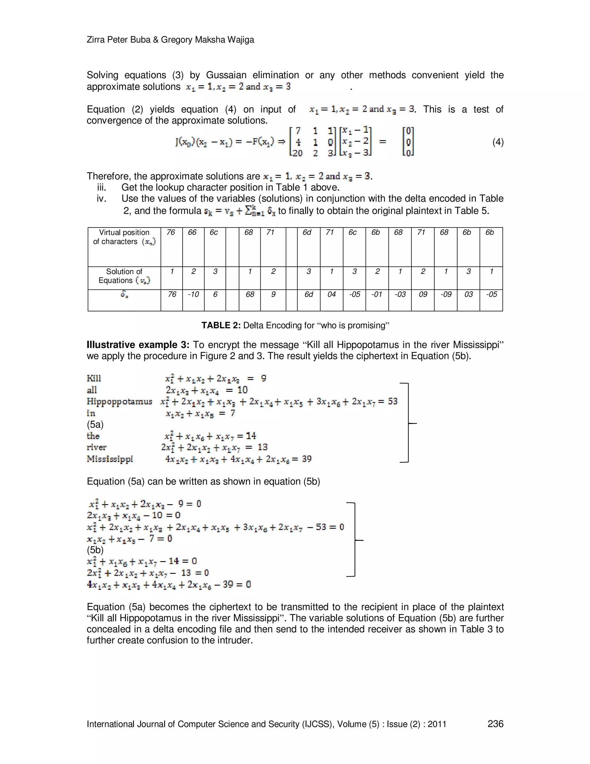 Zirra Peter Buba & Gregory Maksha Wajiga International Journal of Computer Science and Security (IJCSS), Volume (5) : Issue (2) : 2011 236 Solving equations (3) by Gussaian elimination or any other methods convenient yield the approximate solutions . Equation (2) yields equation (4) on input of . This is a test of convergence of the approximate solutions. (4) Therefore, the approximate solutions are . iii. Get the lookup character position in Table 1 above. iv. Use the values of the variables (solutions) in conjunction with the delta encoded in Table 2, and the formula to finally to obtain the original plaintext in Table 5. Virtual position of characters ( 76 66 6c 68 71 6d 71 6c 6b 68 71 68 6b 6b Solution of Equations 1 2 3 1 2 3 1 3 2 1 2 1 3 1 76 -10 6 68 9 6d 04 -05 -01 -03 09 -09 03 -05 TABLE 2: Delta Encoding for “who is promising” Illustrative example 3: To encrypt the message “Kill all Hippopotamus in the river Mississippi” we apply the procedure in Figure 2 and 3. The result yields the ciphertext in Equation (5b). (5a) Equation (5a) can be written as shown in equation (5b) (5b) Equation (5a) becomes the ciphertext to be transmitted to the recipient in place of the plaintext “Kill all Hippopotamus in the river Mississippi”. The variable solutions of Equation (5b) are further concealed in a delta encoding file and then send to the intended receiver as shown in Table 3 to further create confusion to the intruder. 