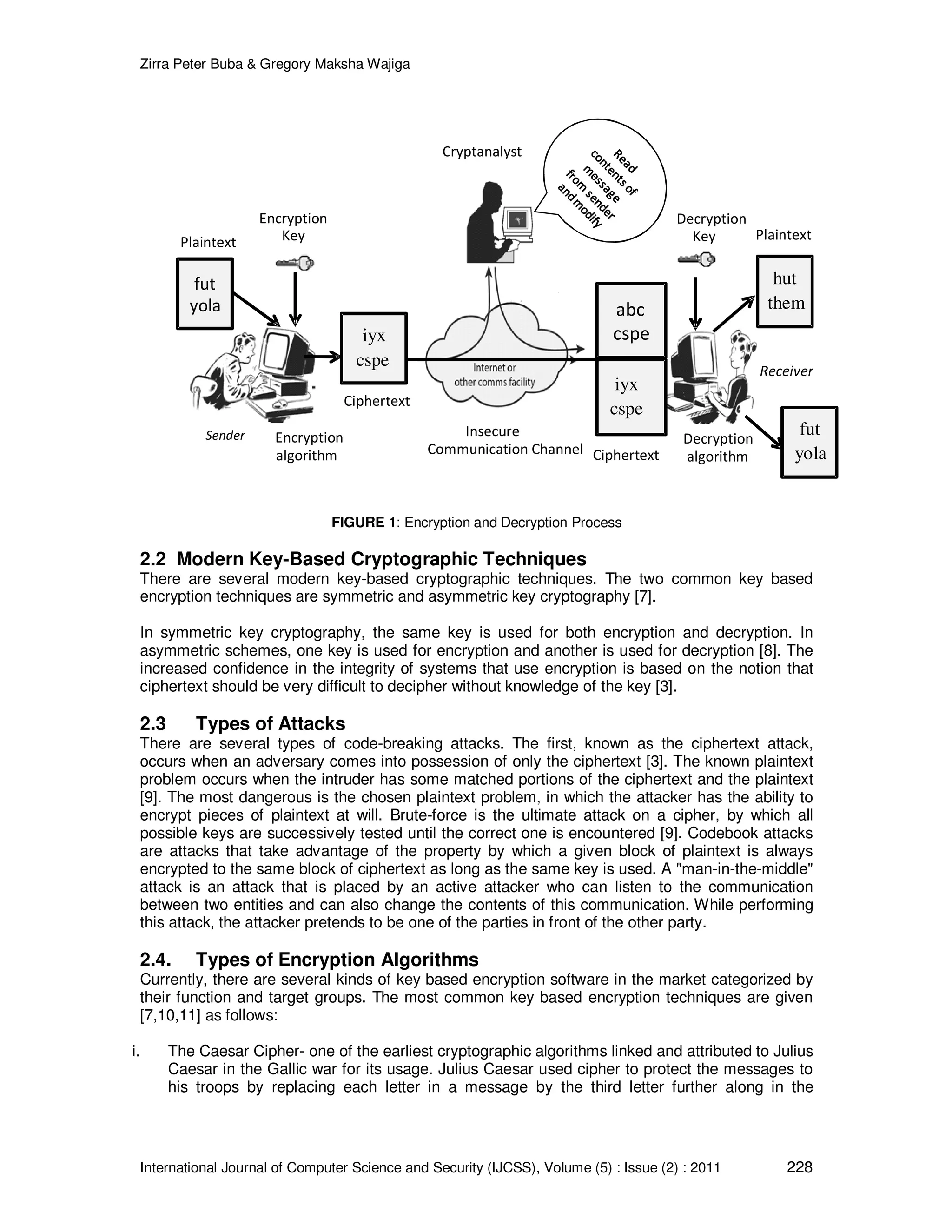 Zirra Peter Buba & Gregory Maksha Wajiga International Journal of Computer Science and Security (IJCSS), Volume (5) : Issue (2) : 2011 228 fut yola fut yola hut them iyx cspe iyx cspe Decryption Key Encryption Key Cryptanalyst Encryption algorithm Decryption algorithm Receiver Sender Ciphertext Ciphertext Insecure Communication Channel Plaintext Plaintext abc cspe FIGURE 1: Encryption and Decryption Process 2.2 Modern Key-Based Cryptographic Techniques There are several modern key-based cryptographic techniques. The two common key based encryption techniques are symmetric and asymmetric key cryptography [7]. In symmetric key cryptography, the same key is used for both encryption and decryption. In asymmetric schemes, one key is used for encryption and another is used for decryption [8]. The increased confidence in the integrity of systems that use encryption is based on the notion that ciphertext should be very difficult to decipher without knowledge of the key [3]. 2.3 Types of Attacks There are several types of code-breaking attacks. The first, known as the ciphertext attack, occurs when an adversary comes into possession of only the ciphertext [3]. The known plaintext problem occurs when the intruder has some matched portions of the ciphertext and the plaintext [9]. The most dangerous is the chosen plaintext problem, in which the attacker has the ability to encrypt pieces of plaintext at will. Brute-force is the ultimate attack on a cipher, by which all possible keys are successively tested until the correct one is encountered [9]. Codebook attacks are attacks that take advantage of the property by which a given block of plaintext is always encrypted to the same block of ciphertext as long as the same key is used. A "man-in-the-middle" attack is an attack that is placed by an active attacker who can listen to the communication between two entities and can also change the contents of this communication. While performing this attack, the attacker pretends to be one of the parties in front of the other party. 2.4. Types of Encryption Algorithms Currently, there are several kinds of key based encryption software in the market categorized by their function and target groups. The most common key based encryption techniques are given [7,10,11] as follows: i. The Caesar Cipher- one of the earliest cryptographic algorithms linked and attributed to Julius Caesar in the Gallic war for its usage. Julius Caesar used cipher to protect the messages to his troops by replacing each letter in a message by the third letter further along in the 