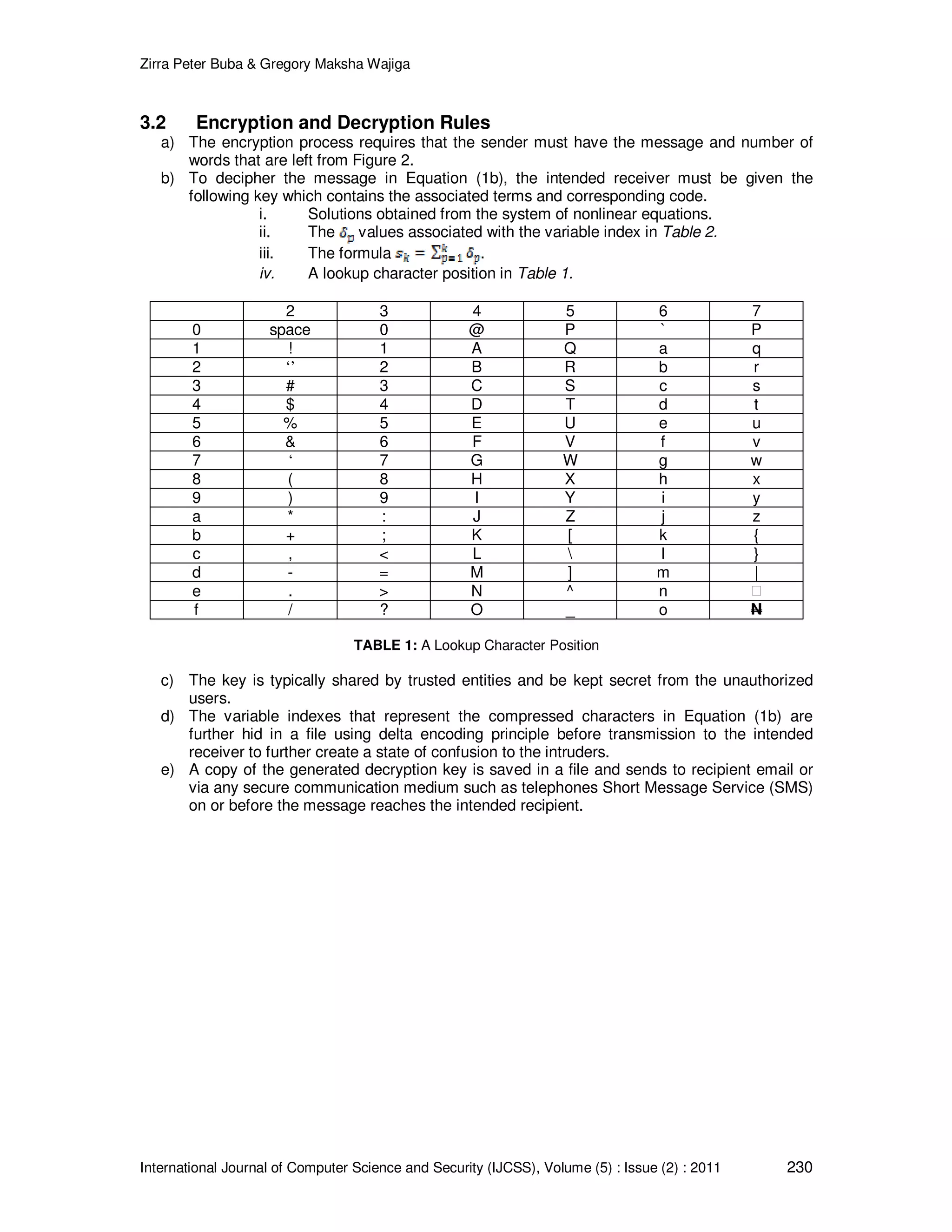 Zirra Peter Buba & Gregory Maksha Wajiga International Journal of Computer Science and Security (IJCSS), Volume (5) : Issue (2) : 2011 230 3.2 Encryption and Decryption Rules a) The encryption process requires that the sender must have the message and number of words that are left from Figure 2. b) To decipher the message in Equation (1b), the intended receiver must be given the following key which contains the associated terms and corresponding code. i. Solutions obtained from the system of nonlinear equations. ii. The values associated with the variable index in Table 2. iii. The formula . iv. A lookup character position in Table 1. 2 3 4 5 6 7 0 space 0 @ P ` P 1 ! 1 A Q a q 2 ‘’ 2 B R b r 3 # 3 C S c s 4 $ 4 D T d t 5 % 5 E U e u 6 & 6 F V f v 7 ‘ 7 G W g w 8 ( 8 H X h x 9 ) 9 I Y i y a * : J Z j z b + ; K [ k { c , < L l } d - = M ] m | e . > N ^ n f / ? O _ o N TABLE 1: A Lookup Character Position c) The key is typically shared by trusted entities and be kept secret from the unauthorized users. d) The variable indexes that represent the compressed characters in Equation (1b) are further hid in a file using delta encoding principle before transmission to the intended receiver to further create a state of confusion to the intruders. e) A copy of the generated decryption key is saved in a file and sends to recipient email or via any secure communication medium such as telephones Short Message Service (SMS) on or before the message reaches the intended recipient. 