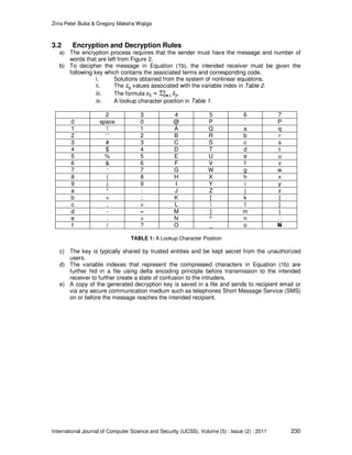 Zirra Peter Buba & Gregory Maksha Wajiga
International Journal of Computer Science and Security (IJCSS), Volume (5) : Issue (2) : 2011 230
3.2 Encryption and Decryption Rules
a) The encryption process requires that the sender must have the message and number of
words that are left from Figure 2.
b) To decipher the message in Equation (1b), the intended receiver must be given the
following key which contains the associated terms and corresponding code.
i. Solutions obtained from the system of nonlinear equations.
ii. The values associated with the variable index in Table 2.
iii. The formula .
iv. A lookup character position in Table 1.
2 3 4 5 6 7
0 space 0 @ P ` P
1 ! 1 A Q a q
2 ‘’ 2 B R b r
3 # 3 C S c s
4 $ 4 D T d t
5 % 5 E U e u
6 & 6 F V f v
7 ‘ 7 G W g w
8 ( 8 H X h x
9 ) 9 I Y i y
a * : J Z j z
b + ; K [ k {
c , < L  l }
d - = M ] m |
e . > N ^ n
f / ? O _ o N
TABLE 1: A Lookup Character Position
c) The key is typically shared by trusted entities and be kept secret from the unauthorized
users.
d) The variable indexes that represent the compressed characters in Equation (1b) are
further hid in a file using delta encoding principle before transmission to the intended
receiver to further create a state of confusion to the intruders.
e) A copy of the generated decryption key is saved in a file and sends to recipient email or
via any secure communication medium such as telephones Short Message Service (SMS)
on or before the message reaches the intended recipient.
 