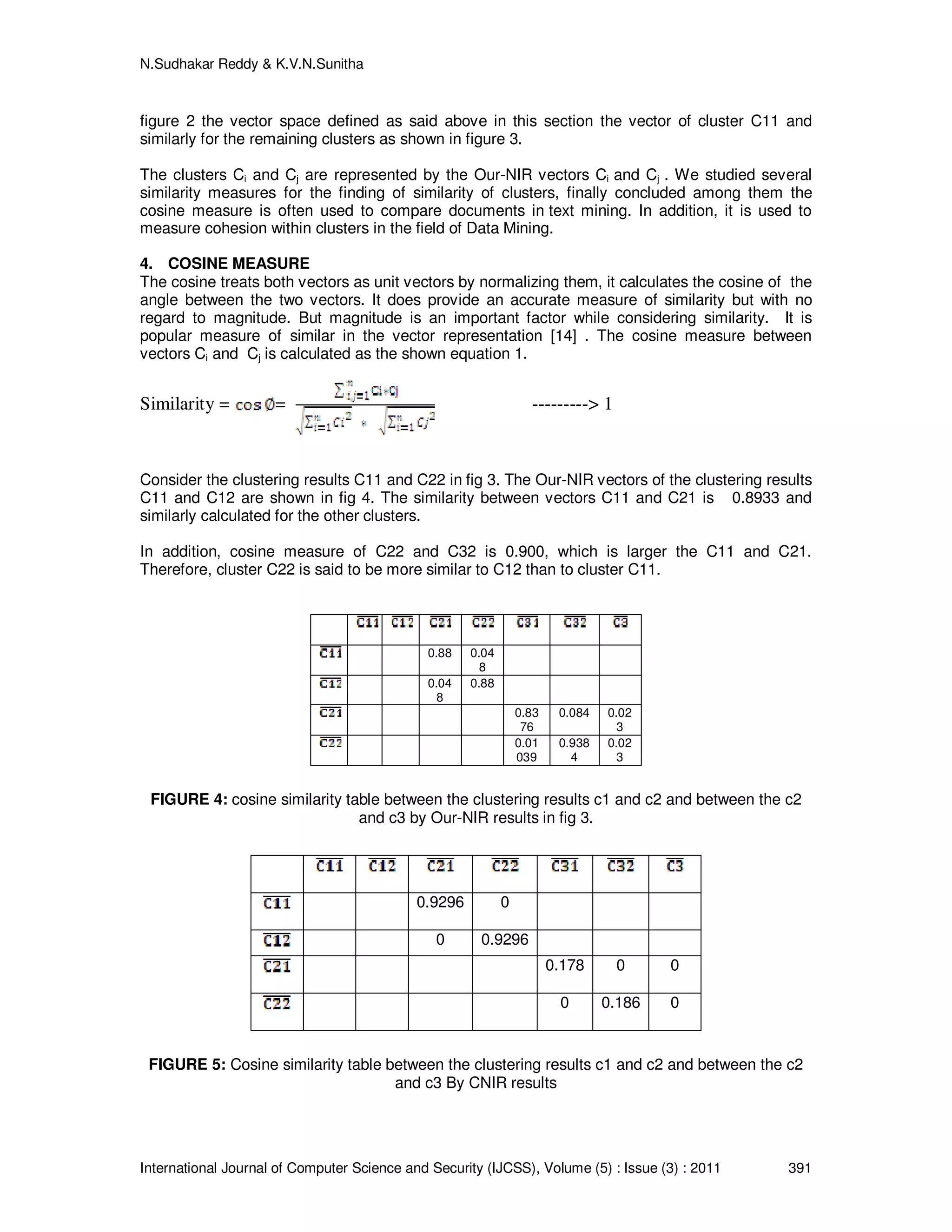 N.Sudhakar Reddy & K.V.N.Sunitha
International Journal of Computer Science and Security (IJCSS), Volume (5) : Issue (3) : 2011 391
figure 2 the vector space defined as said above in this section the vector of cluster C11 and
similarly for the remaining clusters as shown in figure 3.
The clusters Ci and Cj are represented by the Our-NIR vectors Ci and Cj . We studied several
similarity measures for the finding of similarity of clusters, finally concluded among them the
cosine measure is often used to compare documents in text mining. In addition, it is used to
measure cohesion within clusters in the field of Data Mining.
4. COSINE MEASURE
The cosine treats both vectors as unit vectors by normalizing them, it calculates the cosine of the
angle between the two vectors. It does provide an accurate measure of similarity but with no
regard to magnitude. But magnitude is an important factor while considering similarity. It is
popular measure of similar in the vector representation [14] . The cosine measure between
vectors Ci and Cj is calculated as the shown equation 1.
Similarity = = ---------> 1
Consider the clustering results C11 and C22 in fig 3. The Our-NIR vectors of the clustering results
C11 and C12 are shown in fig 4. The similarity between vectors C11 and C21 is 0.8933 and
similarly calculated for the other clusters.
In addition, cosine measure of C22 and C32 is 0.900, which is larger the C11 and C21.
Therefore, cluster C22 is said to be more similar to C12 than to cluster C11.
0.88 0.04
8
0.04
8
0.88
0.83
76
0.084 0.02
3
0.01
039
0.938
4
0.02
3
FIGURE 4: cosine similarity table between the clustering results c1 and c2 and between the c2
and c3 by Our-NIR results in fig 3.
0.9296 0
0 0.9296
0.178 0 0
0 0.186 0
FIGURE 5: Cosine similarity table between the clustering results c1 and c2 and between the c2
and c3 By CNIR results
 