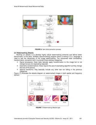 Robust Image Watermarking Scheme Based on Wavelet Technique | PDF