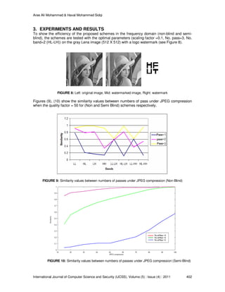 Robust Image Watermarking Scheme Based on Wavelet Technique | PDF