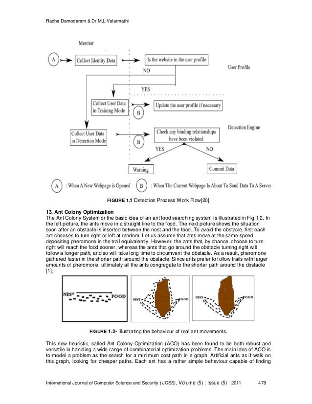 phishing website detection system Ijcsec is a computer science and engineering communications journal related with computational topology, computer vision, digital systems,theoretical. phishing website detection system Ijcsec is a computer science and engineering communications journal related with computational topology, computer vision, digital systems,theoretical.