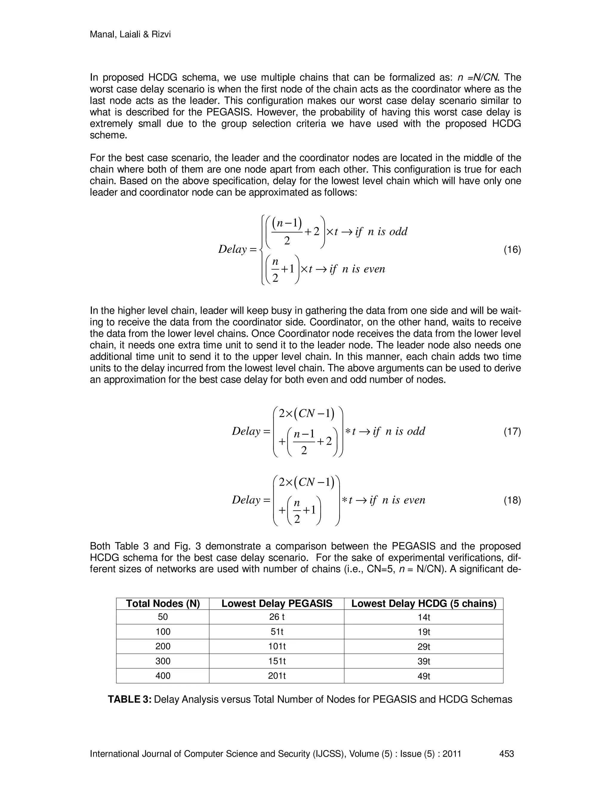 Manal, Laiali & Rizvi
International Journal of Computer Science and Security (IJCSS), Volume (5) : Issue (5) : 2011 453
In proposed HCDG schema, we use multiple chains that can be formalized as: n =N/CN. The
worst case delay scenario is when the first node of the chain acts as the coordinator where as the
last node acts as the leader. This configuration makes our worst case delay scenario similar to
what is described for the PEGASIS. However, the probability of having this worst case delay is
extremely small due to the group selection criteria we have used with the proposed HCDG
scheme.
For the best case scenario, the leader and the coordinator nodes are located in the middle of the
chain where both of them are one node apart from each other. This configuration is true for each
chain. Based on the above specification, delay for the lowest level chain which will have only one
leader and coordinator node can be approximated as follows:
( )1
2
2
1
2
n
t if n is odd
Delay
n
t if n is even
 − 
+ × → 
 = 
  + × →  
(16)
In the higher level chain, leader will keep busy in gathering the data from one side and will be wait-
ing to receive the data from the coordinator side. Coordinator, on the other hand, waits to receive
the data from the lower level chains. Once Coordinator node receives the data from the lower level
chain, it needs one extra time unit to send it to the leader node. The leader node also needs one
additional time unit to send it to the upper level chain. In this manner, each chain adds two time
units to the delay incurred from the lowest level chain. The above arguments can be used to derive
an approximation for the best case delay for both even and odd number of nodes.
( )2 1
1
2
2
CN
Delay t if n is oddn
× − 
 
= ∗ →−  + +  
  
(17)
( )2 1
1
2
CN
Delay t if n is evenn
× − 
 
= ∗ →  + +  
  
(18)
Both Table 3 and Fig. 3 demonstrate a comparison between the PEGASIS and the proposed
HCDG schema for the best case delay scenario. For the sake of experimental verifications, dif-
ferent sizes of networks are used with number of chains (i.e., CN=5, n = N/CN). A significant de-
Total Nodes (N) Lowest Delay PEGASIS Lowest Delay HCDG (5 chains)
50 26 t 14t
100 51t 19t
200 101t 29t
300 151t 39t
400 201t 49t
TABLE 3: Delay Analysis versus Total Number of Nodes for PEGASIS and HCDG Schemas
 