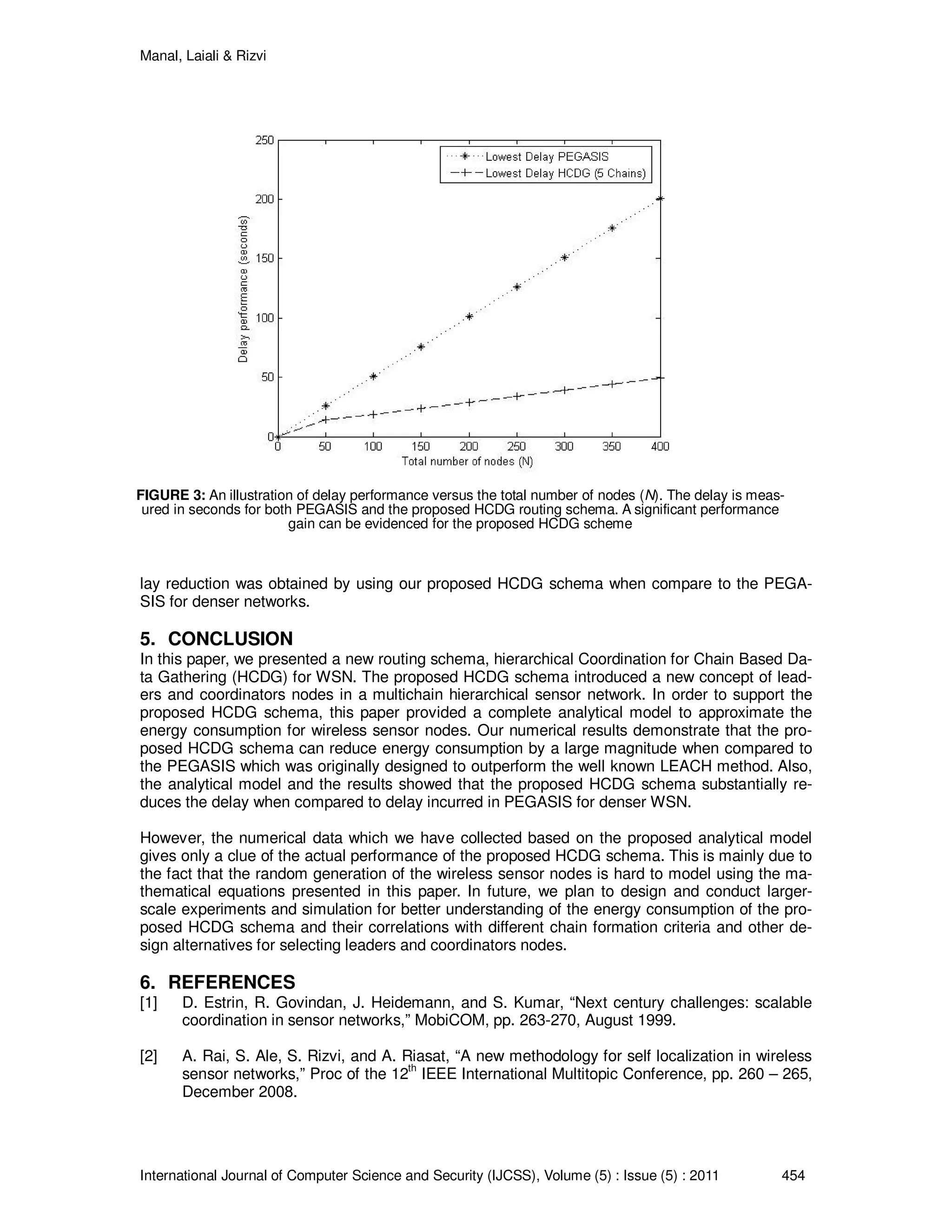 Manal, Laiali & Rizvi
International Journal of Computer Science and Security (IJCSS), Volume (5) : Issue (5) : 2011 454
lay reduction was obtained by using our proposed HCDG schema when compare to the PEGA-
SIS for denser networks.
5. CONCLUSION
In this paper, we presented a new routing schema, hierarchical Coordination for Chain Based Da-
ta Gathering (HCDG) for WSN. The proposed HCDG schema introduced a new concept of lead-
ers and coordinators nodes in a multichain hierarchical sensor network. In order to support the
proposed HCDG schema, this paper provided a complete analytical model to approximate the
energy consumption for wireless sensor nodes. Our numerical results demonstrate that the pro-
posed HCDG schema can reduce energy consumption by a large magnitude when compared to
the PEGASIS which was originally designed to outperform the well known LEACH method. Also,
the analytical model and the results showed that the proposed HCDG schema substantially re-
duces the delay when compared to delay incurred in PEGASIS for denser WSN.
However, the numerical data which we have collected based on the proposed analytical model
gives only a clue of the actual performance of the proposed HCDG schema. This is mainly due to
the fact that the random generation of the wireless sensor nodes is hard to model using the ma-
thematical equations presented in this paper. In future, we plan to design and conduct larger-
scale experiments and simulation for better understanding of the energy consumption of the pro-
posed HCDG schema and their correlations with different chain formation criteria and other de-
sign alternatives for selecting leaders and coordinators nodes.
6. REFERENCES
[1] D. Estrin, R. Govindan, J. Heidemann, and S. Kumar, “Next century challenges: scalable
coordination in sensor networks,” MobiCOM, pp. 263-270, August 1999.
[2] A. Rai, S. Ale, S. Rizvi, and A. Riasat, “A new methodology for self localization in wireless
sensor networks,” Proc of the 12th
IEEE International Multitopic Conference, pp. 260 – 265,
December 2008.
FIGURE 3: An illustration of delay performance versus the total number of nodes (N). The delay is meas-
ured in seconds for both PEGASIS and the proposed HCDG routing schema. A significant performance
gain can be evidenced for the proposed HCDG scheme
 