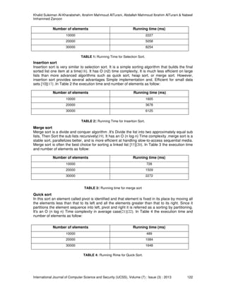 Review on Sorting Algorithms A Comparative Study | PDF