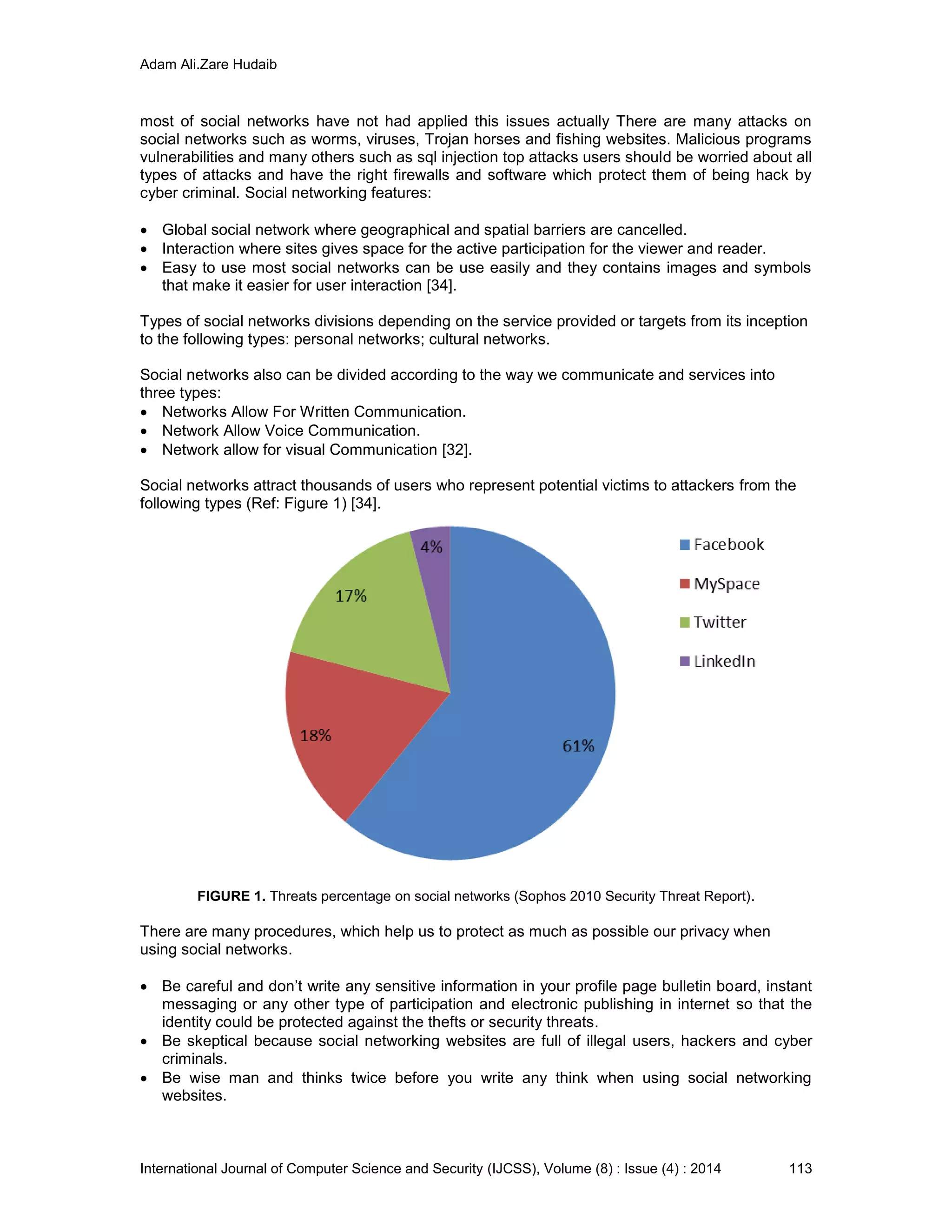 Adam Ali.Zare Hudaib
International Journal of Computer Science and Security (IJCSS), Volume (8) : Issue (4) : 2014 113
most of social networks have not had applied this issues actually There are many attacks on
social networks such as worms, viruses, Trojan horses and fishing websites. Malicious programs
vulnerabilities and many others such as sql injection top attacks users should be worried about all
types of attacks and have the right firewalls and software which protect them of being hack by
cyber criminal. Social networking features:
 Global social network where geographical and spatial barriers are cancelled.
 Interaction where sites gives space for the active participation for the viewer and reader.
 Easy to use most social networks can be use easily and they contains images and symbols
that make it easier for user interaction [34].
Types of social networks divisions depending on the service provided or targets from its inception
to the following types: personal networks; cultural networks.
Social networks also can be divided according to the way we communicate and services into
three types:
 Networks Allow For Written Communication.
 Network Allow Voice Communication.
 Network allow for visual Communication [32].
Social networks attract thousands of users who represent potential victims to attackers from the
following types (Ref: Figure 1) [34].
FIGURE 1. Threats percentage on social networks (Sophos 2010 Security Threat Report).
There are many procedures, which help us to protect as much as possible our privacy when
using social networks.
 Be careful and don’t write any sensitive information in your profile page bulletin board, instant
messaging or any other type of participation and electronic publishing in internet so that the
identity could be protected against the thefts or security threats.
 Be skeptical because social networking websites are full of illegal users, hackers and cyber
criminals.
 Be wise man and thinks twice before you write any think when using social networking
websites.
 