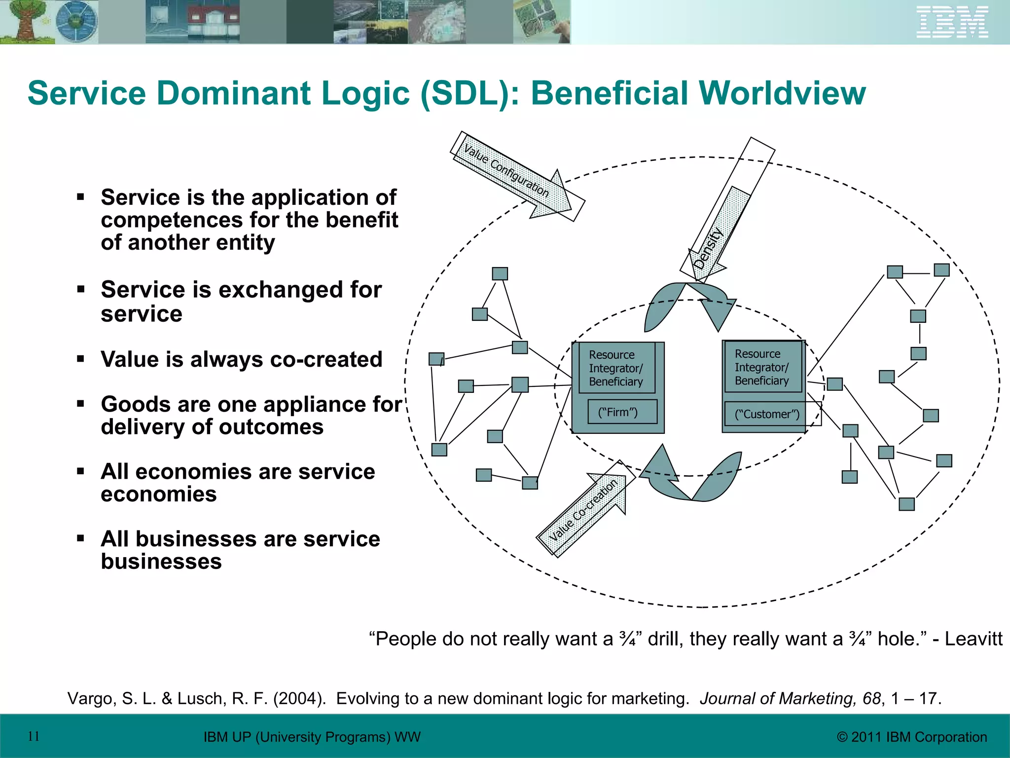 Service Dominant Logic (SDL): Beneficial Worldview  Service is the application of competences for the benefit of another entity Service   is exchanged for service Value is always co-created Goods are one appliance for delivery of outcomes All   economies are service economies All businesses are service businesses Vargo, S. L. & Lusch, R. F. (2004).  Evolving to a new dominant logic for marketing.  Journal of Marketing, 68 , 1 – 17. “ People do not really want a ¾” drill, they really want a ¾” hole.” - Leavitt Resource Integrator/Beneficiary (“Firm”) Resource Integrator/Beneficiary (“Customer”) Value Co-creation Value Configuration Density 