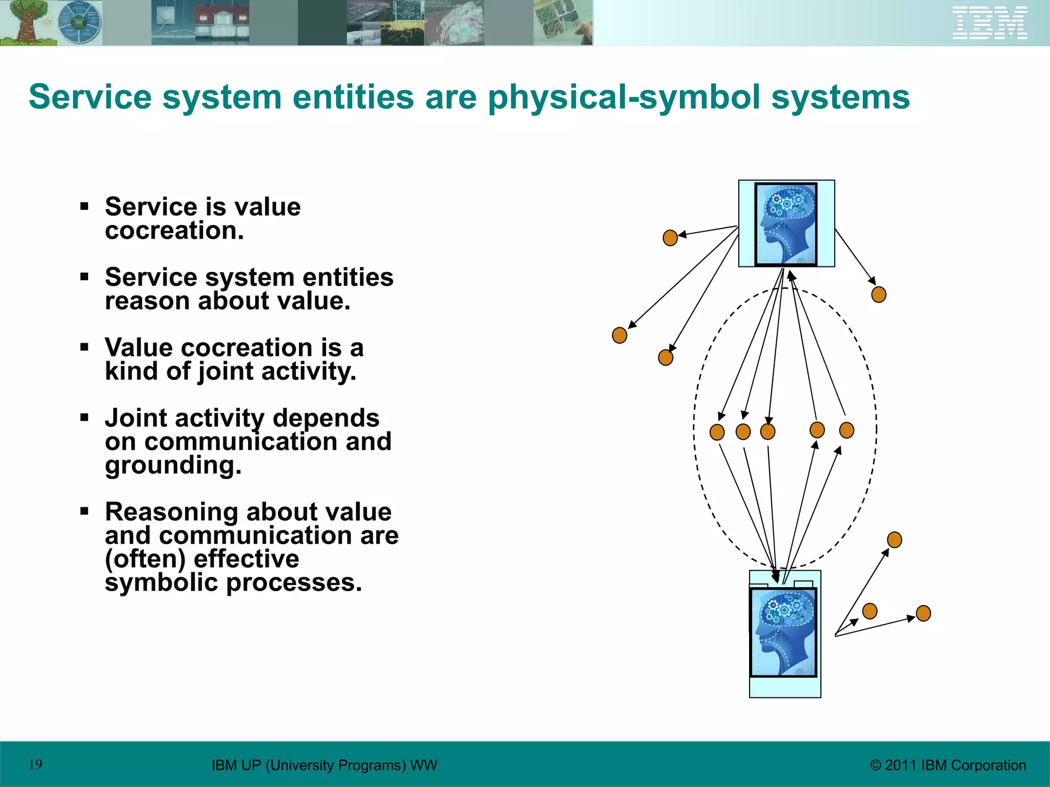 Service system entities are physical-symbol systems Service is value cocreation. Service system entities reason about value. Value cocreation is a kind of joint activity. Joint activity depends on communication and grounding. Reasoning about value and communication are (often) effective symbolic processes. 