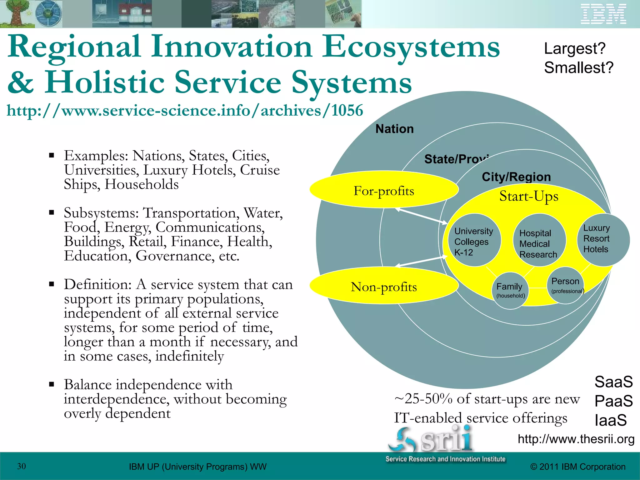 Regional Innovation Ecosystems & Holistic Service Systems  http://www.service-science.info/archives/1056 Examples: Nations, States, Cities, Universities, Luxury Hotels, Cruise Ships, Households Subsystems: Transportation, Water, Food, Energy, Communications, Buildings, Retail, Finance, Health, Education, Governance, etc.  Definition: A service system that can support its primary populations, independent of all external service systems, for some period of time, longer than a month if necessary, and in some cases, indefinitely Balance independence with interdependence, without becoming overly dependent For-profits Non-profits Start-Ups ~25-50% of start-ups are new IT-enabled service offerings SaaS PaaS IaaS http://www.thesrii.org Largest? Smallest? Nation State/Province City/Region Hospital Medical Research University Colleges K-12 Luxury Resort Hotels Family (household ) Person (professional ) 