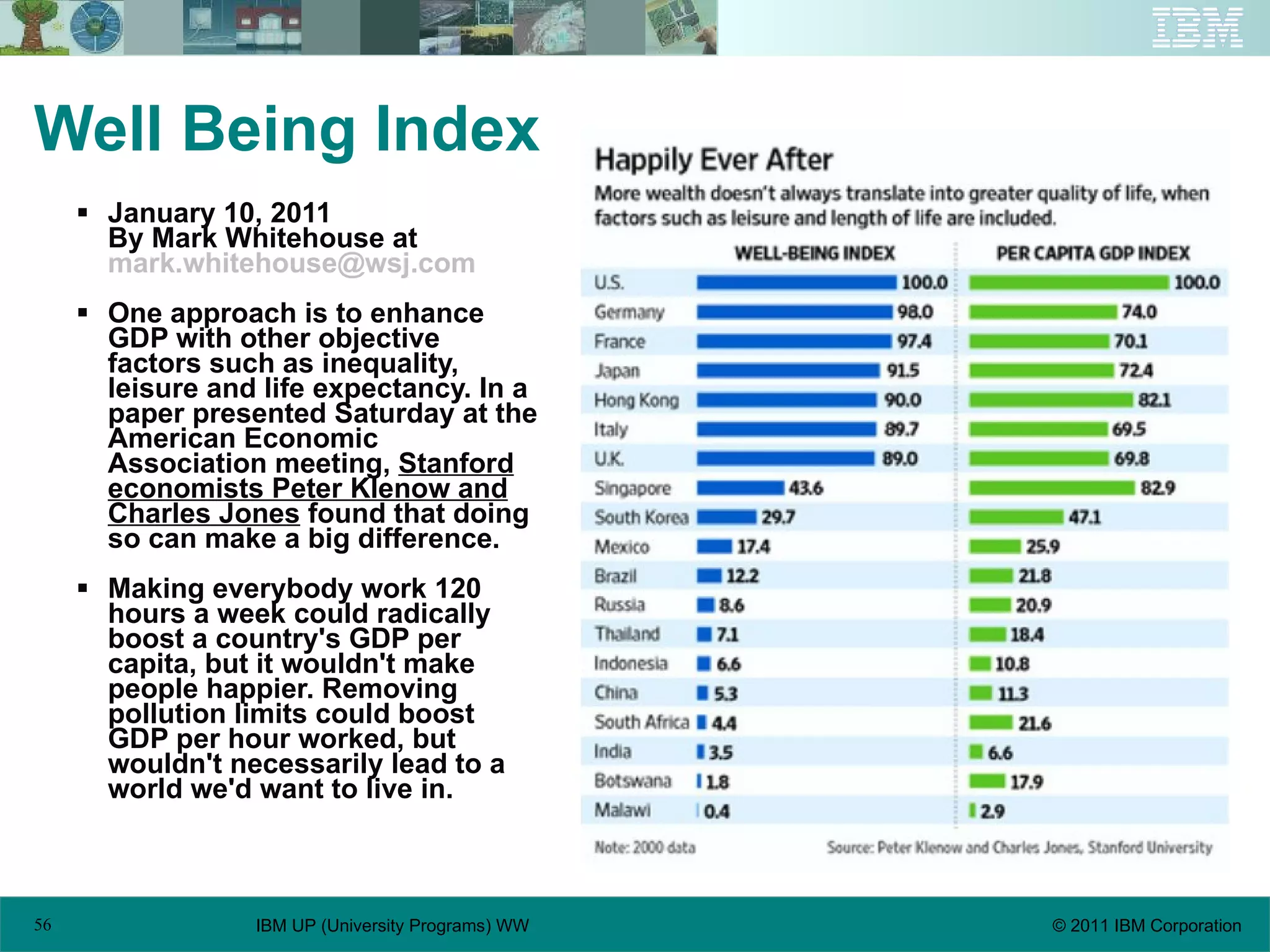 Well Being Index January 10, 2011 By Mark Whitehouse at  [email_address] One approach is to enhance GDP with other objective factors such as inequality, leisure and life expectancy. In a paper presented Saturday at the American Economic Association meeting,  Stanford economists Peter Klenow and Charles Jones  found that doing so can make a big difference. Making everybody work 120 hours a week could radically boost a country's GDP per capita, but it wouldn't make people happier. Removing pollution limits could boost GDP per hour worked, but wouldn't necessarily lead to a world we'd want to live in. 