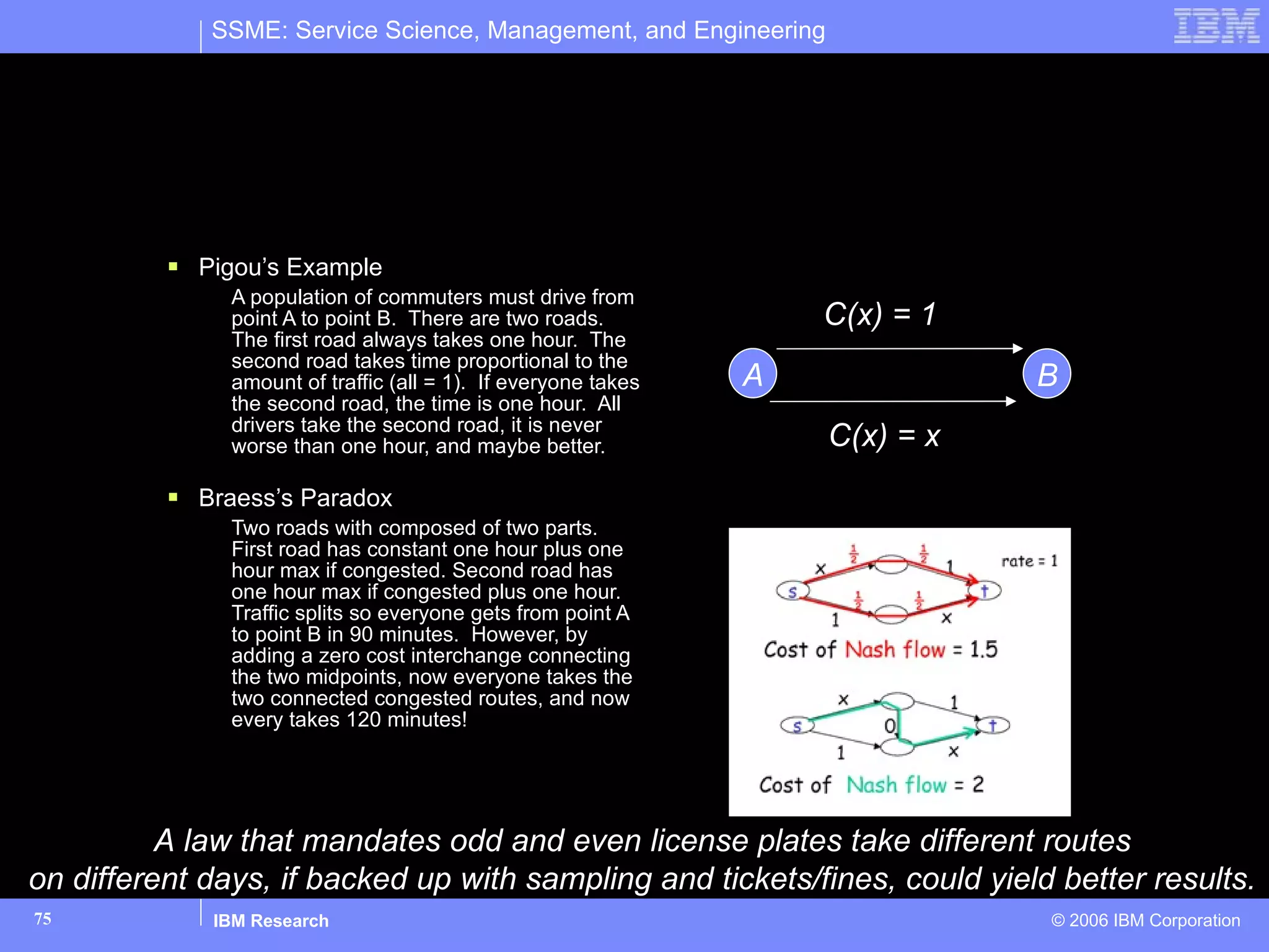 Under what conditions are compliance laws innovative in a service system of selfish optimizers? Pigou’s Example A population of commuters must drive from point A to point B.  There are two roads. The first road always takes one hour.  The second road takes time proportional to the amount of traffic (all = 1).  If everyone takes the second road, the time is one hour.  All drivers take the second road, it is never worse than one hour, and maybe better. Braess’s Paradox Two roads with composed of two parts. First road has constant one hour plus one hour max if congested. Second road has one hour max if congested plus one hour.  Traffic splits so everyone gets from point A to point B in 90 minutes.  However, by adding a zero cost interchange connecting the two midpoints, now everyone takes the two connected congested routes, and now every takes 120 minutes! A B C(x) = 1 C(x) = x A law that mandates odd and even license plates take different routes on different days, if backed up with sampling and tickets/fines, could yield better results. 