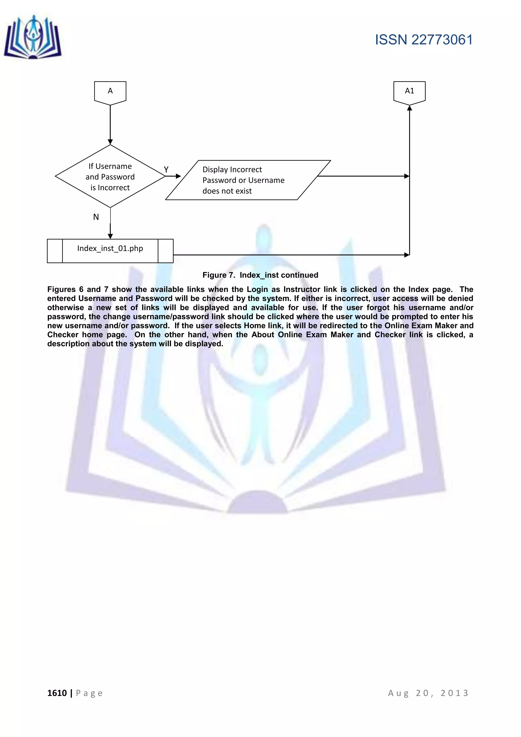 ISSN 22773061
1610 | P a g e A u g 2 0 , 2 0 1 3
Figure 7. Index_inst continued
Figures 6 and 7 show the available links when the Login as Instructor link is clicked on the Index page. The
entered Username and Password will be checked by the system. If either is incorrect, user access will be denied
otherwise a new set of links will be displayed and available for use. If the user forgot his username and/or
password, the change username/password link should be clicked where the user would be prompted to enter his
new username and/or password. If the user selects Home link, it will be redirected to the Online Exam Maker and
Checker home page. On the other hand, when the About Online Exam Maker and Checker link is clicked, a
description about the system will be displayed.
A A1
YIf Username
and Password
is Incorrect
N
Display Incorrect
Password or Username
does not exist
Index_inst_01.php
 