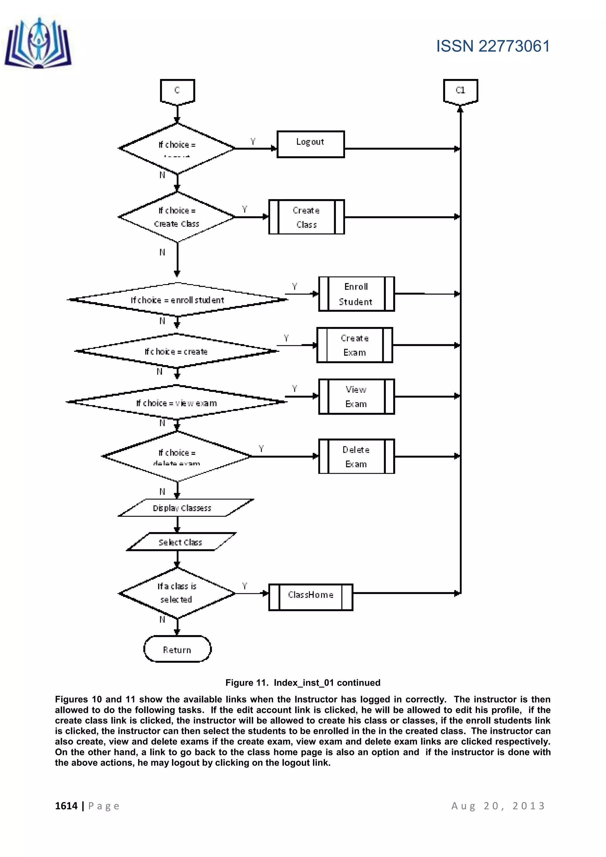 ISSN 22773061
1614 | P a g e A u g 2 0 , 2 0 1 3
Figure 11. Index_inst_01 continued
Figures 10 and 11 show the available links when the Instructor has logged in correctly. The instructor is then
allowed to do the following tasks. If the edit account link is clicked, he will be allowed to edit his profile, if the
create class link is clicked, the instructor will be allowed to create his class or classes, if the enroll students link
is clicked, the instructor can then select the students to be enrolled in the in the created class. The instructor can
also create, view and delete exams if the create exam, view exam and delete exam links are clicked respectively.
On the other hand, a link to go back to the class home page is also an option and if the instructor is done with
the above actions, he may logout by clicking on the logout link.
 