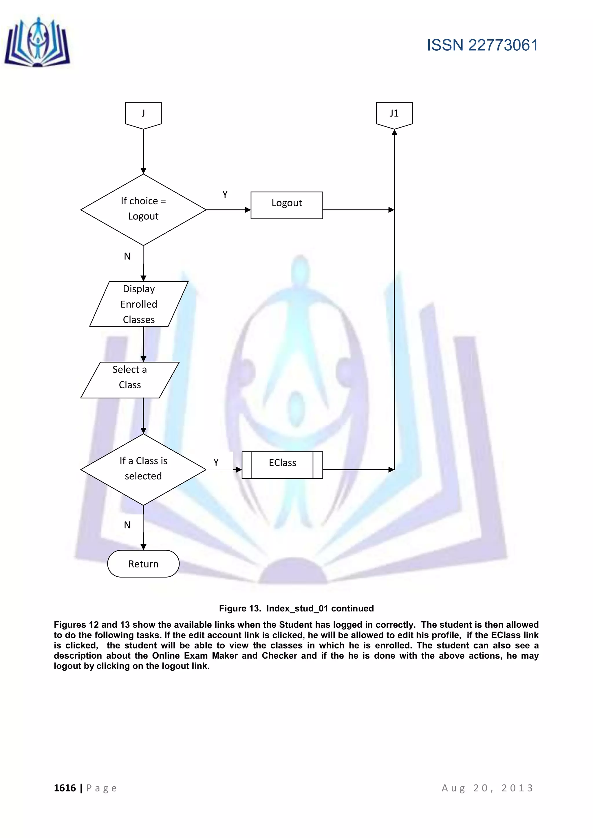 ISSN 22773061
1616 | P a g e A u g 2 0 , 2 0 1 3
Figure 13. Index_stud_01 continued
Figures 12 and 13 show the available links when the Student has logged in correctly. The student is then allowed
to do the following tasks. If the edit account link is clicked, he will be allowed to edit his profile, if the EClass link
is clicked, the student will be able to view the classes in which he is enrolled. The student can also see a
description about the Online Exam Maker and Checker and if the he is done with the above actions, he may
logout by clicking on the logout link.
If choice =
Logout
If a Class is
selected
Return
Logout
Y
Y
N
N
J1J
Display
Enrolled
Classes
Select a
Class
EClass
 