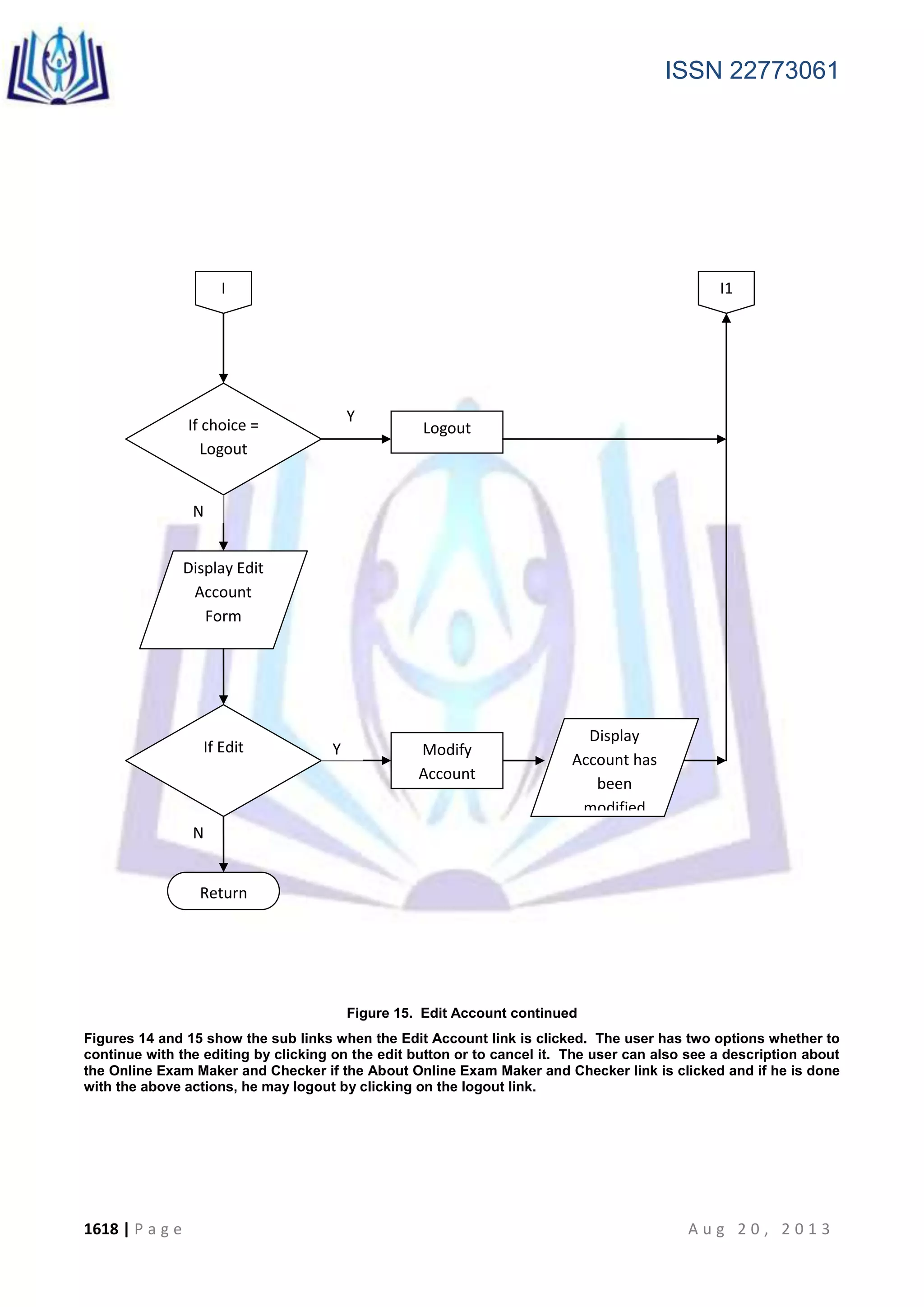 ISSN 22773061
1618 | P a g e A u g 2 0 , 2 0 1 3
Figure 15. Edit Account continued
Figures 14 and 15 show the sub links when the Edit Account link is clicked. The user has two options whether to
continue with the editing by clicking on the edit button or to cancel it. The user can also see a description about
the Online Exam Maker and Checker if the About Online Exam Maker and Checker link is clicked and if he is done
with the above actions, he may logout by clicking on the logout link.
N
If choice =
Logout
Logout
Y
N
I1I
Display Edit
Account
Form
If Edit
Display
Account has
been
modified
Y
Return
Modify
Account
 