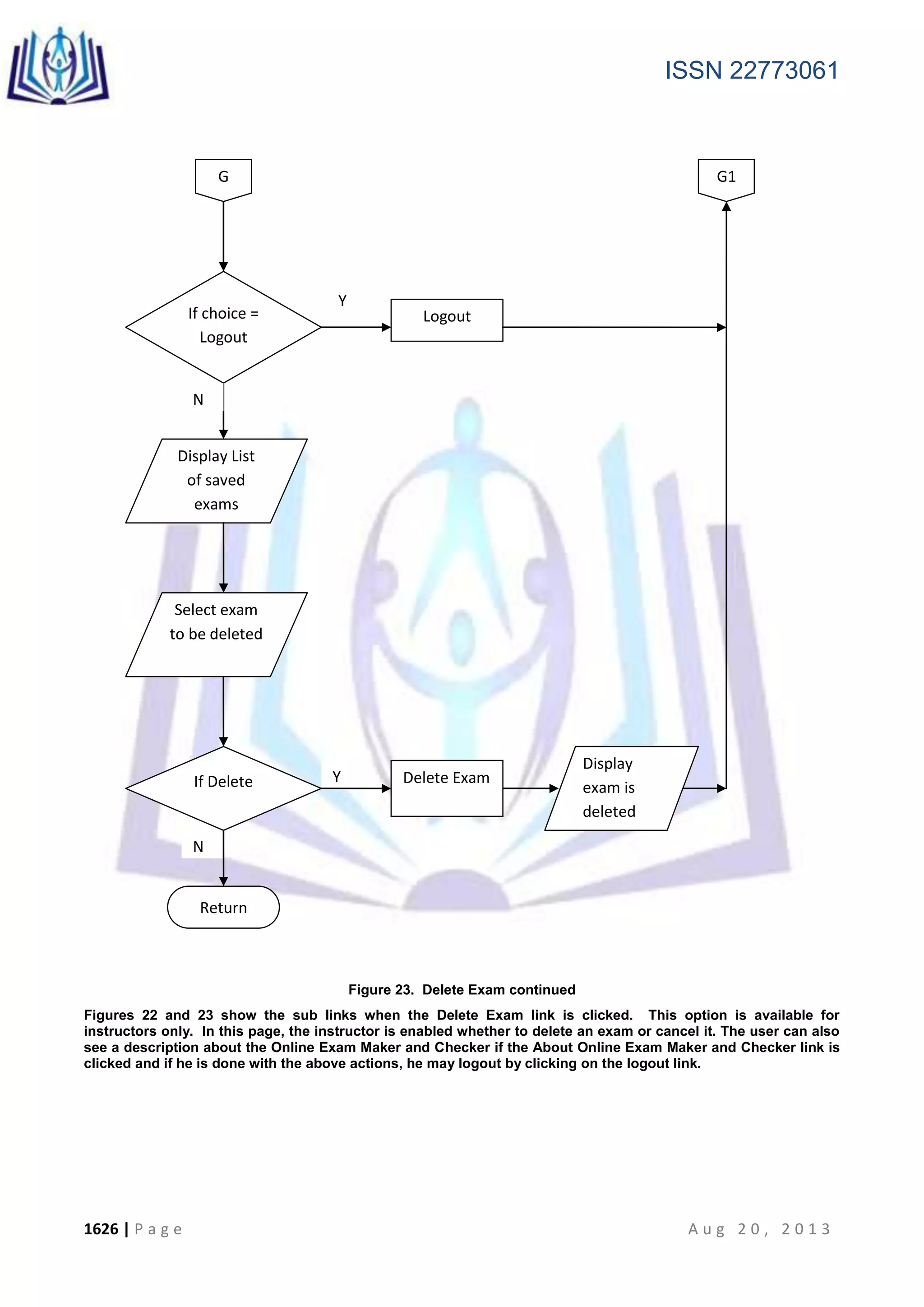ISSN 22773061
1626 | P a g e A u g 2 0 , 2 0 1 3
Figure 23. Delete Exam continued
Figures 22 and 23 show the sub links when the Delete Exam link is clicked. This option is available for
instructors only. In this page, the instructor is enabled whether to delete an exam or cancel it. The user can also
see a description about the Online Exam Maker and Checker if the About Online Exam Maker and Checker link is
clicked and if he is done with the above actions, he may logout by clicking on the logout link.
Y
If choice =
Logout
Return
Logout
Display List
of saved
exams
Y
N
N
G G1
If Delete
Display
exam is
deleted
Select exam
to be deleted
Delete Exam
 