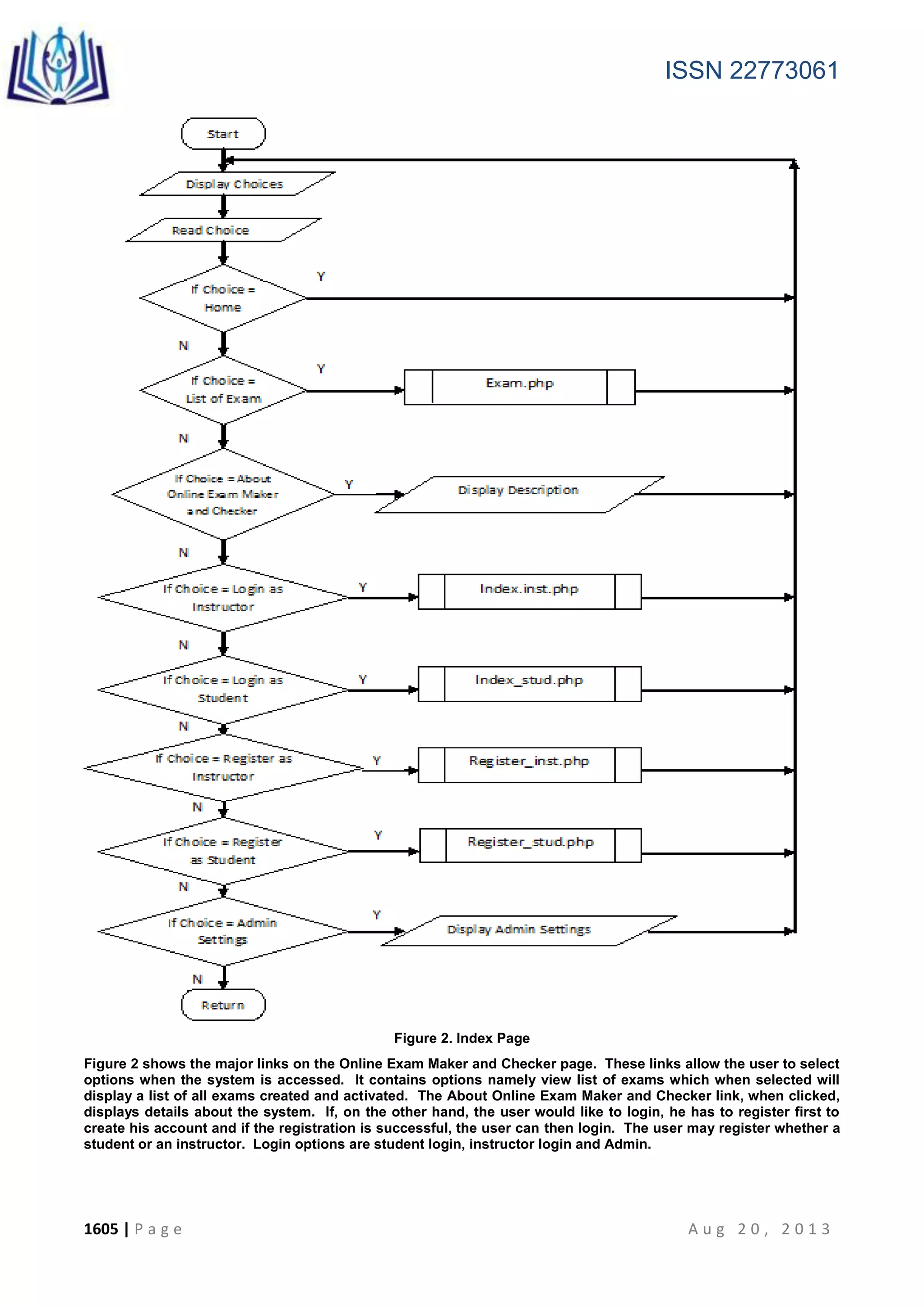 ISSN 22773061
1605 | P a g e A u g 2 0 , 2 0 1 3
Figure 2. Index Page
Figure 2 shows the major links on the Online Exam Maker and Checker page. These links allow the user to select
options when the system is accessed. It contains options namely view list of exams which when selected will
display a list of all exams created and activated. The About Online Exam Maker and Checker link, when clicked,
displays details about the system. If, on the other hand, the user would like to login, he has to register first to
create his account and if the registration is successful, the user can then login. The user may register whether a
student or an instructor. Login options are student login, instructor login and Admin.
 
