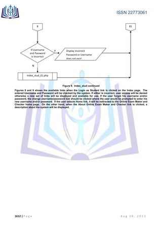 DESIGN AND DEVELOPMENT OF AN ONLINE EXAM MAKER AND CHECKER | PDF