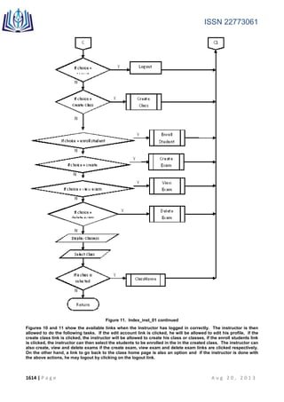 DESIGN AND DEVELOPMENT OF AN ONLINE EXAM MAKER AND CHECKER | PDF