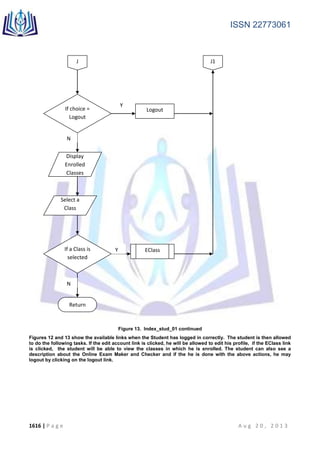 DESIGN AND DEVELOPMENT OF AN ONLINE EXAM MAKER AND CHECKER | PDF