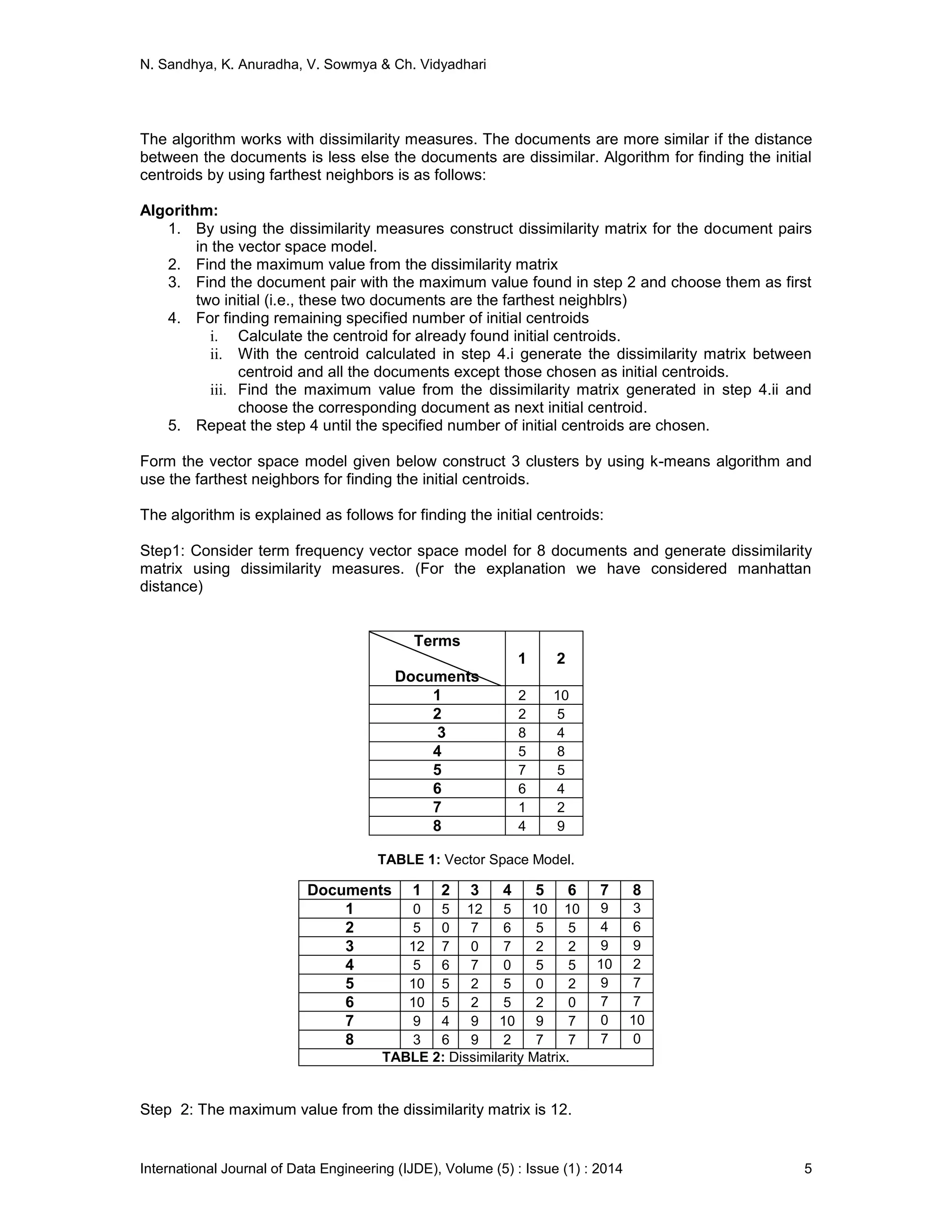 N. Sandhya, K. Anuradha, V. Sowmya & Ch. Vidyadhari
International Journal of Data Engineering (IJDE), Volume (5) : Issue (1) : 2014 5
The algorithm works with dissimilarity measures. The documents are more similar if the distance
between the documents is less else the documents are dissimilar. Algorithm for finding the initial
centroids by using farthest neighbors is as follows:
Algorithm:
1. By using the dissimilarity measures construct dissimilarity matrix for the document pairs
in the vector space model.
2. Find the maximum value from the dissimilarity matrix
3. Find the document pair with the maximum value found in step 2 and choose them as first
two initial (i.e., these two documents are the farthest neighblrs)
4. For finding remaining specified number of initial centroids
i. Calculate the centroid for already found initial centroids.
ii. With the centroid calculated in step 4.i generate the dissimilarity matrix between
centroid and all the documents except those chosen as initial centroids.
iii. Find the maximum value from the dissimilarity matrix generated in step 4.ii and
choose the corresponding document as next initial centroid.
5. Repeat the step 4 until the specified number of initial centroids are chosen.
Form the vector space model given below construct 3 clusters by using k-means algorithm and
use the farthest neighbors for finding the initial centroids.
The algorithm is explained as follows for finding the initial centroids:
Step1: Consider term frequency vector space model for 8 documents and generate dissimilarity
matrix using dissimilarity measures. (For the explanation we have considered manhattan
distance)
Step 2: The maximum value from the dissimilarity matrix is 12.
Terms
Documents
1 2
1 2 10
2 2 5
3 8 4
4 5 8
5 7 5
6 6 4
7 1 2
8 4 9
TABLE 1: Vector Space Model.
Documents 1 2 3 4 5 6 7 8
1 0 5 12 5 10 10 9 3
2 5 0 7 6 5 5 4 6
3 12 7 0 7 2 2 9 9
4 5 6 7 0 5 5 10 2
5 10 5 2 5 0 2 9 7
6 10 5 2 5 2 0 7 7
7 9 4 9 10 9 7 0 10
8 3 6 9 2 7 7 7 0
TABLE 2: Dissimilarity Matrix.
 