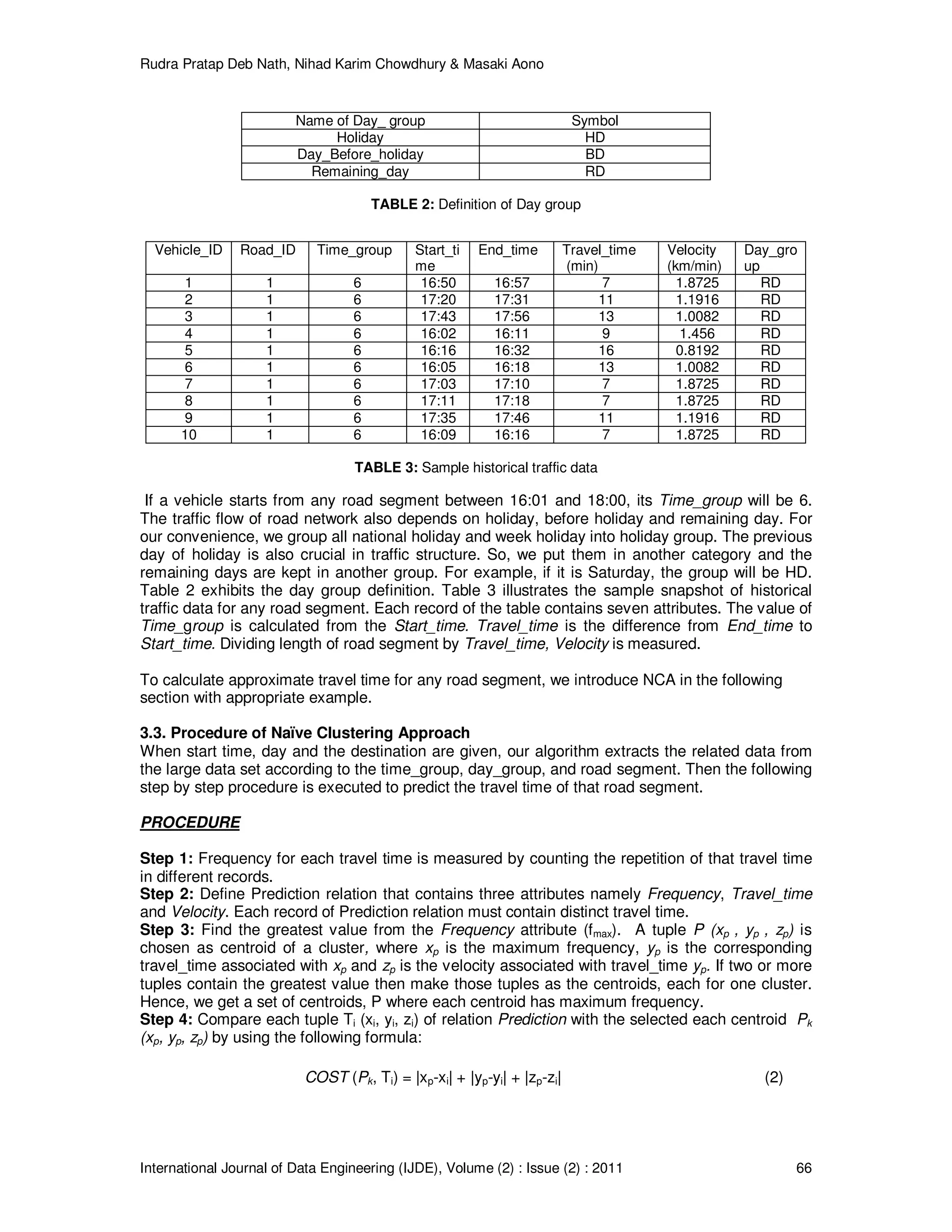 Rudra Pratap Deb Nath, Nihad Karim Chowdhury & Masaki Aono
International Journal of Data Engineering (IJDE), Volume (2) : Issue (2) : 2011 66
Name of Day_ group Symbol
Holiday HD
Day_Before_holiday BD
Remaining_day RD
TABLE 2: Definition of Day group
TABLE 3: Sample historical traffic data
If a vehicle starts from any road segment between 16:01 and 18:00, its Time_group will be 6.
The traffic flow of road network also depends on holiday, before holiday and remaining day. For
our convenience, we group all national holiday and week holiday into holiday group. The previous
day of holiday is also crucial in traffic structure. So, we put them in another category and the
remaining days are kept in another group. For example, if it is Saturday, the group will be HD.
Table 2 exhibits the day group definition. Table 3 illustrates the sample snapshot of historical
traffic data for any road segment. Each record of the table contains seven attributes. The value of
Time_group is calculated from the Start_time. Travel_time is the difference from End_time to
Start_time. Dividing length of road segment by Travel_time, Velocity is measured.
To calculate approximate travel time for any road segment, we introduce NCA in the following
section with appropriate example.
3.3. Procedure of Naïve Clustering Approach
When start time, day and the destination are given, our algorithm extracts the related data from
the large data set according to the time_group, day_group, and road segment. Then the following
step by step procedure is executed to predict the travel time of that road segment.
PROCEDURE
Step 1: Frequency for each travel time is measured by counting the repetition of that travel time
in different records.
Step 2: Define Prediction relation that contains three attributes namely Frequency, Travel_time
and Velocity. Each record of Prediction relation must contain distinct travel time.
Step 3: Find the greatest value from the Frequency attribute (fmax). A tuple P (xp , yp , zp) is
chosen as centroid of a cluster, where xp is the maximum frequency, yp is the corresponding
travel_time associated with xp and zp is the velocity associated with travel_time yp. If two or more
tuples contain the greatest value then make those tuples as the centroids, each for one cluster.
Hence, we get a set of centroids, P where each centroid has maximum frequency.
Step 4: Compare each tuple Ti (xi, yi, zi) of relation Prediction with the selected each centroid Pk
(xp, yp, zp) by using the following formula:
COST (Pk, Ti) = |xp-xi| + |yp-yi| + |zp-zi| (2)
Vehicle_ID Road_ID Time_group Start_ti
me
End_time Travel_time
(min)
Velocity
(km/min)
Day_gro
up
1 1 6 16:50 16:57 7 1.8725 RD
2 1 6 17:20 17:31 11 1.1916 RD
3 1 6 17:43 17:56 13 1.0082 RD
4 1 6 16:02 16:11 9 1.456 RD
5 1 6 16:16 16:32 16 0.8192 RD
6 1 6 16:05 16:18 13 1.0082 RD
7 1 6 17:03 17:10 7 1.8725 RD
8 1 6 17:11 17:18 7 1.8725 RD
9 1 6 17:35 17:46 11 1.1916 RD
10 1 6 16:09 16:16 7 1.8725 RD
 
