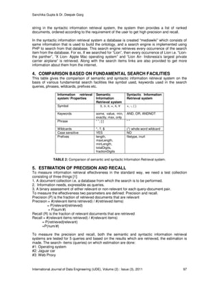 Comparison of Semantic and Syntactic Information Retrieval System on