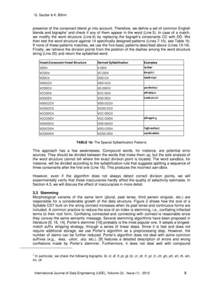 G. Sautter & K. Böhm
International Journal of Data Engineering (IJDE), Volume (3) : Issue (1) : 2012 8
presence of the consonant blend gr into account. Therefore, we define a set of common English
blends and bigraphs2
and check if any of them appear in the word (Line 5). In case of a match,
we modify the word structure (Line 6) by replacing the bigraph’s consonants CC with DD. We
then test the word structure against 14 specifically designed patterns (Lines 7-10), see Table 1b.
If none of these patterns matches, we use the five basic patterns described above (Lines 13-19).
Finally, we retrieve the division points from the position of the dashes among the word structure
string (Line 20) and return the syllabified word.
Vowel-Consonant-Vowel Structure Derived Syllabification Examples
VDDV V-DDV fa-ther
VCDDV VC-DDV im-print
VDDCV VDD-CV bank-rupt
VDDCCV VDD-CCV -
VCDDCV VC-DDCV un-thrilled
VCCDDV VCC-DDV off-shore
VDDDDV VDD-DDV bank-crush
VDDCCCV VDD-CCCV
VCDDCCV VCDD-CCV
VCCDDCV VCC-DDCV
VCCCDDV VCC-CDDV off-spring
VDDDDCV VDD-DDCV
VDDCDDV VDD-CDDV high-school
VCDDDDV VCDD-DDV worth-while
TABLE 1b: The Special Syllabification Patterns
This approach has a few weaknesses. Compound words, for instance, are potential error
sources. They should be divided between the words that make them up, but the sole analysis of
the word structure cannot tell where the exact division point is located. The word sandbox, for
instance, will be divided according to the syllabification rule that suggests splitting a sequence of
three consonants after the first one (Line 16). This produces the incorrect san-dbox.
However, even if the algorithm does not always detect correct division points, we will
experimentally verify that these inaccuracies hardly affect the quality of selectivity estimates. In
Section 4.3, we will discuss the effect of inaccuracies in more detail.
3.3 Stemming
Morphological variants of the same term (plural, past tense, third person singular, etc.) are
responsible for a considerable growth of the data structure. Figure 2 shows how the size of a
Syllable CST built on the string connect increases when its past tense and continuous forms are
included. A common practice to reduce the size of an index is stemming, i.e., conflating inflected
terms to their root form. Conflating connected and connecting with connect is reasonable since
they convey the same semantic message. Several stemming algorithms have been proposed in
literature [9, 16, 14]. Porter’s stemmer [16] probably is the most popular one. It adopts a longest-
match suffix stripping strategy, through a series of linear steps. Since it is fast and does not
require additional storage, we use Porter’s algorithm as a preprocessing step. However, the
number of stems can be further reduced. Porter’s algorithm does not deal with some common
suffixes (e.g., -less, -ution, -ary, etc.). [9] features a detailed description of errors and wrong
conflations made by Porter’s stemmer. Furthermore, it does not deal well with compound
2
In particular, we check the following bigraphs: bl, cl, dl, fl, pl, gl, br, cr, dr, fr, pr, tr, ch, gh, ph, sh, th, wh,
kn, ck
 