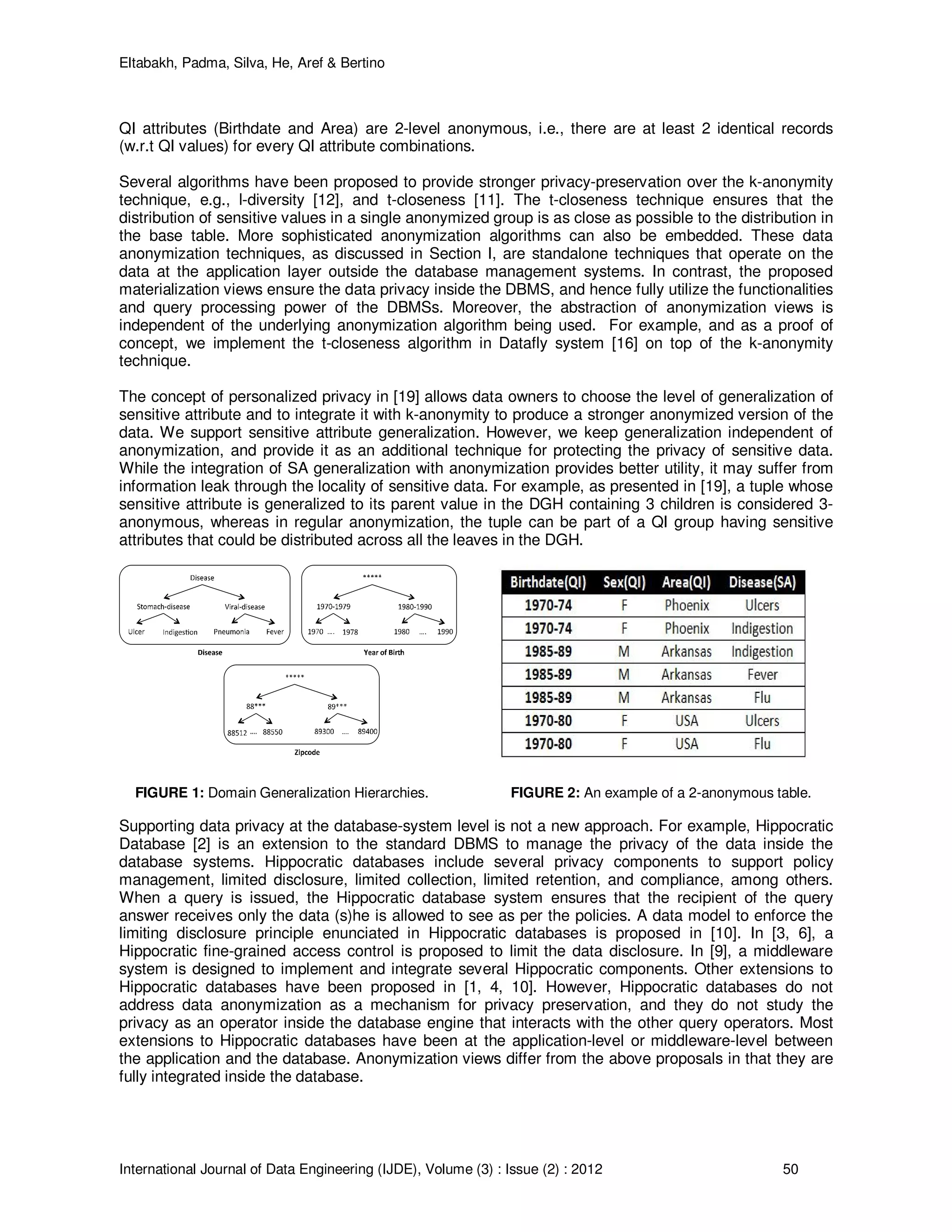 Eltabakh, Padma, Silva, He, Aref & Bertino
International Journal of Data Engineering (IJDE), Volume (3) : Issue (2) : 2012 50
QI attributes (Birthdate and Area) are 2-level anonymous, i.e., there are at least 2 identical records
(w.r.t QI values) for every QI attribute combinations.
Several algorithms have been proposed to provide stronger privacy-preservation over the k-anonymity
technique, e.g., l-diversity [12], and t-closeness [11]. The t-closeness technique ensures that the
distribution of sensitive values in a single anonymized group is as close as possible to the distribution in
the base table. More sophisticated anonymization algorithms can also be embedded. These data
anonymization techniques, as discussed in Section I, are standalone techniques that operate on the
data at the application layer outside the database management systems. In contrast, the proposed
materialization views ensure the data privacy inside the DBMS, and hence fully utilize the functionalities
and query processing power of the DBMSs. Moreover, the abstraction of anonymization views is
independent of the underlying anonymization algorithm being used. For example, and as a proof of
concept, we implement the t-closeness algorithm in Datafly system [16] on top of the k-anonymity
technique.
The concept of personalized privacy in [19] allows data owners to choose the level of generalization of
sensitive attribute and to integrate it with k-anonymity to produce a stronger anonymized version of the
data. We support sensitive attribute generalization. However, we keep generalization independent of
anonymization, and provide it as an additional technique for protecting the privacy of sensitive data.
While the integration of SA generalization with anonymization provides better utility, it may suffer from
information leak through the locality of sensitive data. For example, as presented in [19], a tuple whose
sensitive attribute is generalized to its parent value in the DGH containing 3 children is considered 3-
anonymous, whereas in regular anonymization, the tuple can be part of a QI group having sensitive
attributes that could be distributed across all the leaves in the DGH.
FIGURE 1: Domain Generalization Hierarchies. FIGURE 2: An example of a 2-anonymous table.
Supporting data privacy at the database-system level is not a new approach. For example, Hippocratic
Database [2] is an extension to the standard DBMS to manage the privacy of the data inside the
database systems. Hippocratic databases include several privacy components to support policy
management, limited disclosure, limited collection, limited retention, and compliance, among others.
When a query is issued, the Hippocratic database system ensures that the recipient of the query
answer receives only the data (s)he is allowed to see as per the policies. A data model to enforce the
limiting disclosure principle enunciated in Hippocratic databases is proposed in [10]. In [3, 6], a
Hippocratic fine-grained access control is proposed to limit the data disclosure. In [9], a middleware
system is designed to implement and integrate several Hippocratic components. Other extensions to
Hippocratic databases have been proposed in [1, 4, 10]. However, Hippocratic databases do not
address data anonymization as a mechanism for privacy preservation, and they do not study the
privacy as an operator inside the database engine that interacts with the other query operators. Most
extensions to Hippocratic databases have been at the application-level or middleware-level between
the application and the database. Anonymization views differ from the above proposals in that they are
fully integrated inside the database.
 