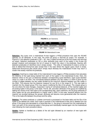 Eltabakh, Padma, Silva, He, Aref & Bertino
International Journal of Data Engineering (IJDE), Volume (3) : Issue (2) : 2012 59
JOIN SCENARIOS
A : A-VIEW
B : RAW TABLE
A, B : RAW TABLES
(NO SPECIAL HANDLING)
A : A-VIEW
B : A-VIEW
ALGORITHM I : Anonymize A , Join with B
Join on A.ID : Join fails. Desired.
Join on A.QI : Returns at least k similar rows.
Join on A.SA: Privacy guaranteed.
Join on A.OA: No guarantee needed.
ALGORITHM I I: Anonymize (A semijoin B),
Join with B
Join on A.ID : Join fails. Desired.
Join on A.QI : Returns at least the QI group.
Join on A.SA: Privacy guaranteed.
Join on A.OA: No guarantee needed.
ALGORITHM I : Anonymize A , Anonymize B
, then join
Join on A.ID : Join fails. Desired.
Join on A.QI : Returns at least k similar rows.
Join on A.SA: Privacy guaranteed.
Join on A.OA: No guarantee needed.
ALGORITHM I I: Anonymize (A semijoin B),
Anonymize (B semijoin A), then join
Join on A.ID : Join fails. Desired.
Join on A.QI : Returns at least the QI group.
Join on A.SA: Privacy guaranteed.
Join on A.OA: No guarantee needed.
FIGURE 9: Join Scenarios
FIGURE 10: Materialized A-view
Selection: Any query over a materialized A-view triggers a Pl/Sql procedure that uses the AVLIKE
operator on QI attributes. In this case, the entire QI group is returned as output. For example, in
Figure10, if the selection predicate is ‘QI1 = 35’, then 3 tuples formed out of the first cluster and returned
as output. Selection predicates on SA or other attributes scan each of the tuples in the A-view (QI
groups/ clusters) and processes the list of values to match the value in the predicate. Queries with
selection predicates on identifiers return empty answer. The utility of materialized A-views is similar to
that of Select-then-Anonymize plan except that in the case where the regular query result is empty.
Select-then-Anonymize plan would return empty result whereas the materialized A-view may return a
cluster that closely matches the predicate.
Insertion: Inserting to a base table of the materialized A-view triggers a Pl/Sql procedure that calculates
the distance of the tuple being inserted from each of the tuples in the materialized A-view. Here, the
distance refers to the sum of distances between corresponding quasi-identifiers. Each quasi-identifier
value is a node in its DGH. The normalized distance between any two nodes in a DGH is given by the
number of edges between the two nodes divided by the maximum distance between any two nodes in
the DGH. This ensures that the distance measure for any QI is in the range [0 1]. The new tuple is
inserted into the closest group (This may require modifying the QIs of the group). The closest group is
the one where the total changes, measured in terms of normalized distance, of the inserted tuples and
all existing tuples in the group, is the least. The ID, SA, and other attributes of the group are modified by
adding the values of the new tuple to the corresponding lists. Upon insertions, the QI group attributes of
other tuples can be only generalized to a higher node in DGH. In this case, temporal attacks from the
insertion are avoided because the groups’ attributes will become more generalized after the insertion.
This is the trade-offs between the privacy and the utility.
Deletion: The select predicate in a delete command is processed on the base table and the IDs of the
tuples to be deleted are noted. Each tuple is queried in the materialized A-view and is deleted from the
group. If the group size decreases to a value less than ‘k’, the group is removed from the materialized A-
view, and each of the remaining tuples in that group and individually inserted again into the materialized
view following the insert procedure above.
Update: Update is handled as a delete of the old tuple followed by an insertion of new tuple with
updated values.
 