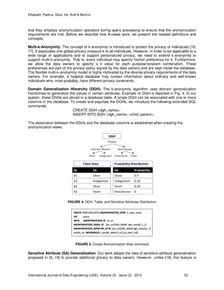 Eltabakh, Padma, Silva, He, Aref & Bertino
International Journal of Data Engineering (IJDE), Volume (3) : Issue (2) : 2012 52
that they employs anonymization operators during query processing to ensure that the anonymization
requirements are met. Before we describe how A-views work, we present the needed definitions and
concepts.
Multi-k-Anonymity: The concept of k-anonymity is introduced to protect the privacy of individuals [16,
17]. It associates one global privacy measure k to all individuals. However, in order to be applicable to a
wide range of applications and to support personalized privacy, we need to extend k-anonymity to
support multi-k-anonymity. That is, every individual may specify his/her preference for k. Furthermore,
we allow the data owners to specify a k value for each purpose/recipient combination. These
preferences are part of the privacy policy signed by the data owners and are kept inside the database.
The flexible multi-k-anonymity model is highly motivated by the diverse privacy requirements of the data
owners. For example, a hospital database may contain information about ordinary and well-known
individuals who, most probably, have different privacy constraints.
Domain Generalization Hierarchy (DGH): The k-anonymity algorithm uses domain generalization
hierarchies to generalize the values in certain attributes. Example of DGH is depicted in Fig. 4. In our
system, these DGHs are stored in a database table. A single DGH can be associated with one or more
columns in the database. To create and populate the DGHs, we introduce the following extended SQL
commands:
CREATE DGH <dgh_name>;
INSERT INTO DGH <dgh_name> <child, parent>;
The association between the DGHs and the database columns is established when creating the
anonymization views.
FIGURE 4: DGH, Table, and Sensitive Attributes Distribution
FIGURE 5: Create Anonymization View command
Sensitive Attribute (SA) Generalization: Our work adopts the idea of sensitive-attribute generalization
proposed in [9, 19] to provide additional privacy to data owners. However, unlike [19], this feature is
 