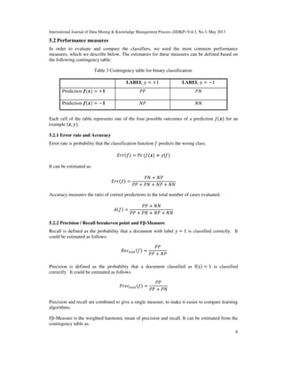 International Journal of Data Mining & Knowledge Management Process (IJDKP) Vol.3, No.3, May 2013
8
5.2 Performance measures
In order to evaluate and compare the classifiers, we used the most common performance
measures, which we describe below. The estimators for these measures can be defined based on
the following contingency table:
Table 3 Contingency table for binary classification.
LABEL ‫ݕ‬ = +1 LABEL ‫ݕ‬ = −1
Prediction ࢌሺ࢞ሻ = +૚ ܲܲ ܲܰ
Prediction ࢌሺ࢞ሻ = −૚ ܰܲ ܰܰ
Each cell of the table represents one of the four possible outcomes of a prediction ݂ሺ࢞ሻ for an
example ሺ࢞, ‫ݕ‬ሻ.
5.2.1 Error rate and Accuracy
Error rate is probability that the classification function ݂ predicts the wrong class.
‫ݎݎܧ‬ሺ݂ሻ = Pr ሺ݂ሺ࢞ሻ ≠ ‫݂|ݕ‬ሻ
It can be estimated as:
‫ݎݎܧ‬ሺ݂ሻ =
ܲܰ + ܰܲ
ܲܲ + ܲܰ + ܰܲ + ܰܰ
Accuracy measures the ratio of correct predictions to the total number of cases evaluated.
‫ܣ‬ሺ݂ሻ =
ܲܲ + ܰܰ
ܲܲ + ܲܰ + ܰܲ + ܰܰ
5.2.2 Precision / Recall breakeven point and Fβ-Measure
Recall is defined as the probability that a document with label y = 1 is classified correctly. It
could be estimated as follows:
ܴ݁ܿ௧௘௦௧ሺ݂ሻ =
ܲܲ
ܲܲ + ܰܲ
Precision is defined as the probability that a document classified as fሺxሻ = 1 is classified
correctly. It could be estimated as follows
ܲ‫ܿ݁ݎ‬௧௘௦௧ሺ݂ሻ =
ܲܲ
ܲܲ + ܲܰ
Precision and recall are combined to give a single measure, to make it easier to compare learning
algorithms.
Fβ-Measure is the weighted harmonic mean of precision and recall. It can be estimated from the
contingency table as:
 