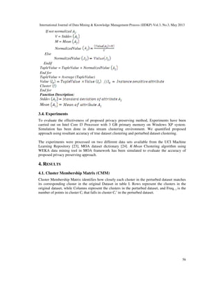 International Journal of Data Mining & Knowledge Management Process (IJDKP) Vol.3, No.3, May 2013
56
If not normalized
V = Stddev
M = Mean
NormalizedValue
Else
NormalizedValue
Endif
TupleValue = TupleValue + NormalizedValue
End for
TupleValue = Average (TupleValue)
Value
Cluster
End for
Function Description:
Stddev
Mean
3.4. Experiments
To evaluate the effectiveness of proposed privacy preserving method, Experiments have been
carried out on Intel Core I3 Processor with 3 GB primary memory on Windows XP system.
Simulation has been done in data stream clustering environment. We quantified proposed
approach using resultant accuracy of true dataset clustering and perturbed dataset clustering.
The experiments were processed on two different data sets available from the UCI Machine
Learning Repository [23], MOA dataset dictionary [24]. K-Mean Clustering algorithm using
WEKA data mining tool in MOA framework has been simulated to evaluate the accuracy of
proposed privacy preserving approach.
4. RESULTS
4.1. Cluster Membership Matrix (CMM)
Cluster Membership Matrix identifies how closely each cluster in the perturbed dataset matches
its corresponding cluster in the original Dataset in table I. Rows represent the clusters in the
original dataset, while Columns represent the clusters in the perturbed dataset, and Freqi, j is the
number of points in cluster Ci that falls in cluster Ci’ in the perturbed dataset.
 