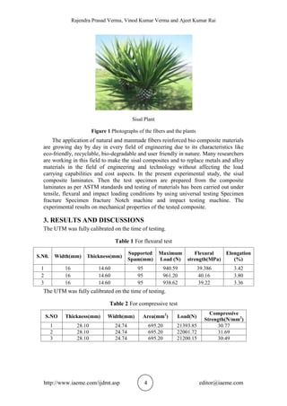STUDY OF MECHANICAL PROPERTIES OF NATURAL FIBRE COMPOSITE | PDF