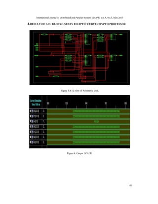 Design Of Elliptic Curve Crypto Processor with Modified Karatsuba ...