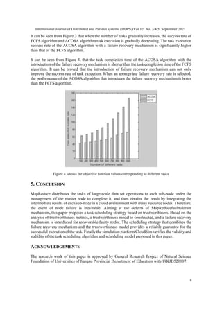 IJDPS book 4.pdf