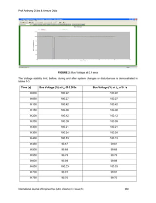 Transient Stability Assessment of the Nigerian 330kV Network. | PDF
