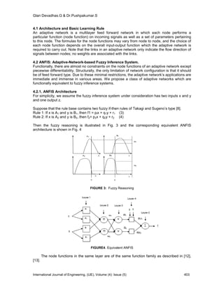 Intelligent Controller Design for a Chemical Process | PDF