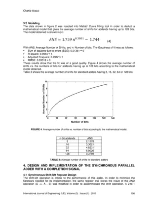 Design and Simulation of a Modified Architecture of Carry Save Adder | PDF