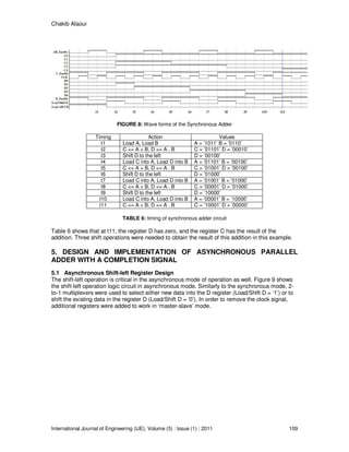 Design and Simulation of a Modified Architecture of Carry Save Adder | PDF